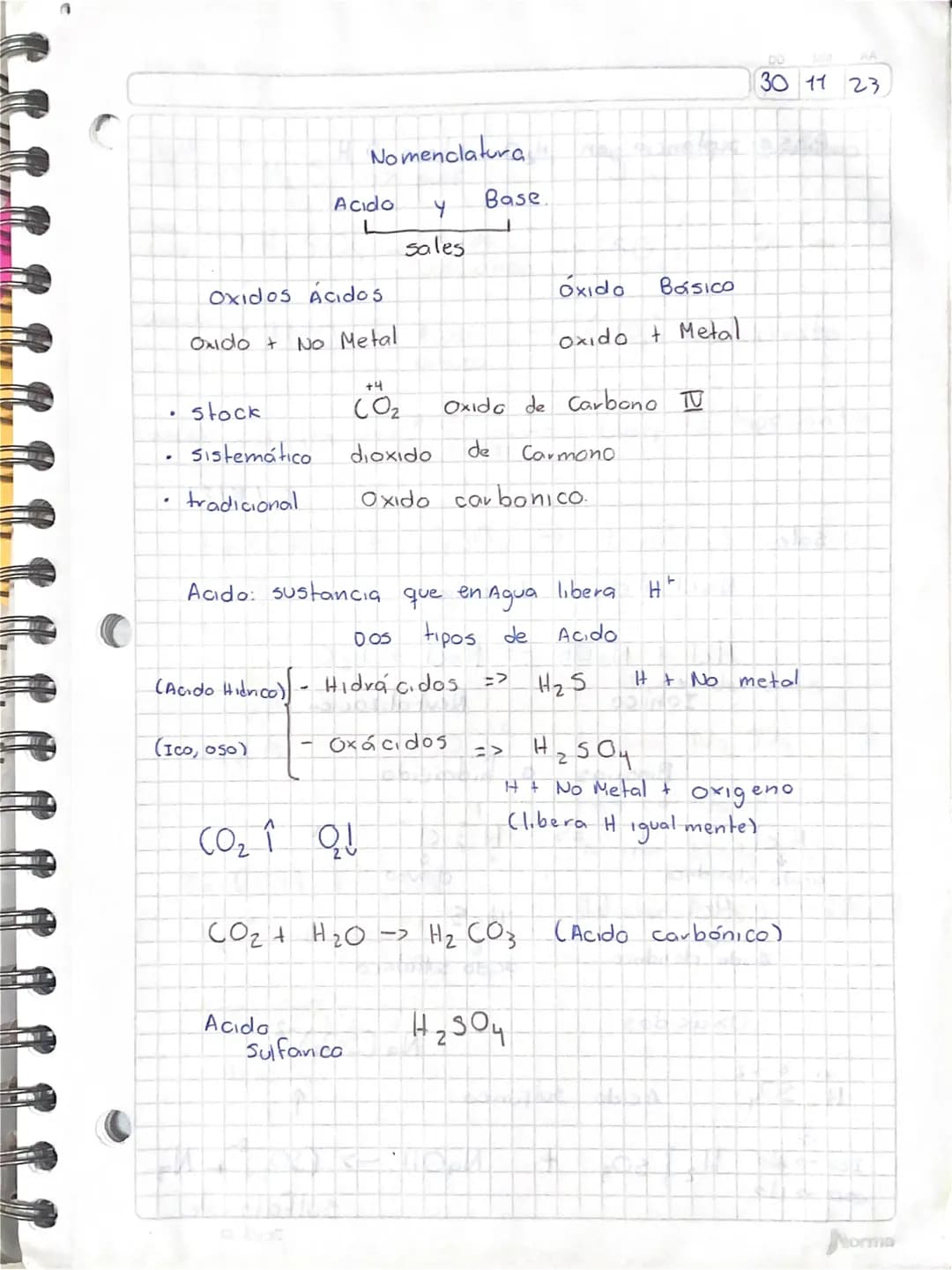 A

Nomenclatura

Acido y Base

sales

Oxidos Acidos
Óxido Básico

Oxido + No Metal
Oxido + Metal

30 11 23

+4
- stock
CO2
Oxida de Carbono
