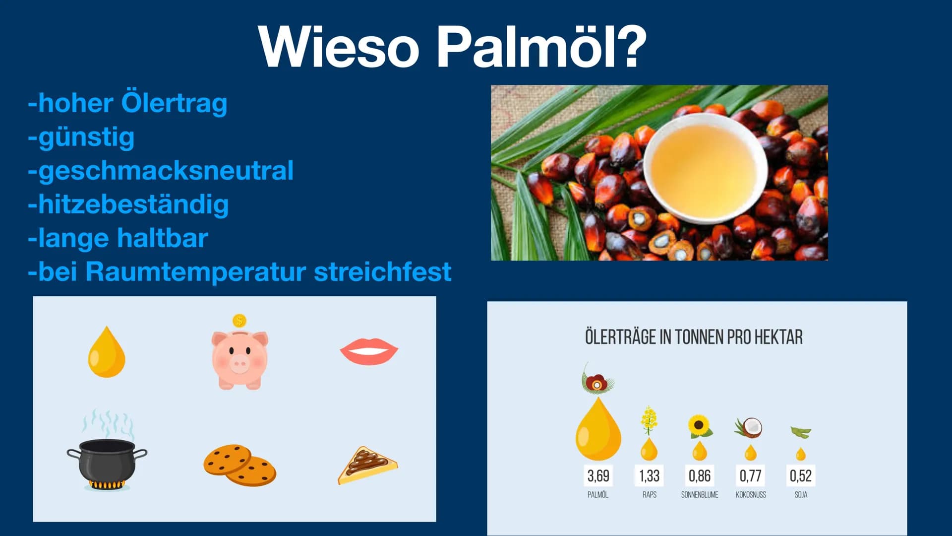 # Palmöl

und die Problematik

sophie fröhlich 1geo3 # Gliederung

- Was ist Palmöl?
- Anwendung von Palmöl
- Anbau von Palmöl
- Vorteil von