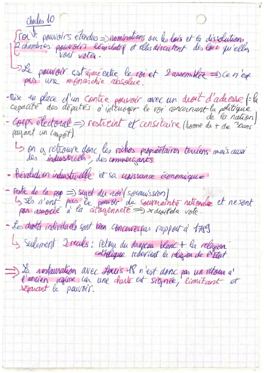 # histoire 1

Chap: L'Europe entre Restauration et
l'Empire

Intro:

Congre de Vienne (1814-1815):

- mis en place, suite à la défaire Napol