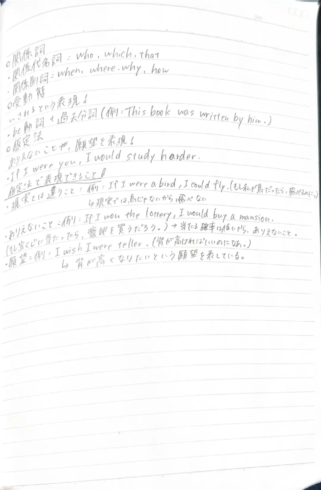 コミュ菜ABC

○品詞

・名詞:人や物の名前(例:dog, book)

・代名詞:名詞の代わり(例:I, you, he)

・動詞:動作や状態(例:run.is)

・形容詞:名詞を説明(例:big, beautiful)

・副詞:動作や形容詞を説明(例:quickly