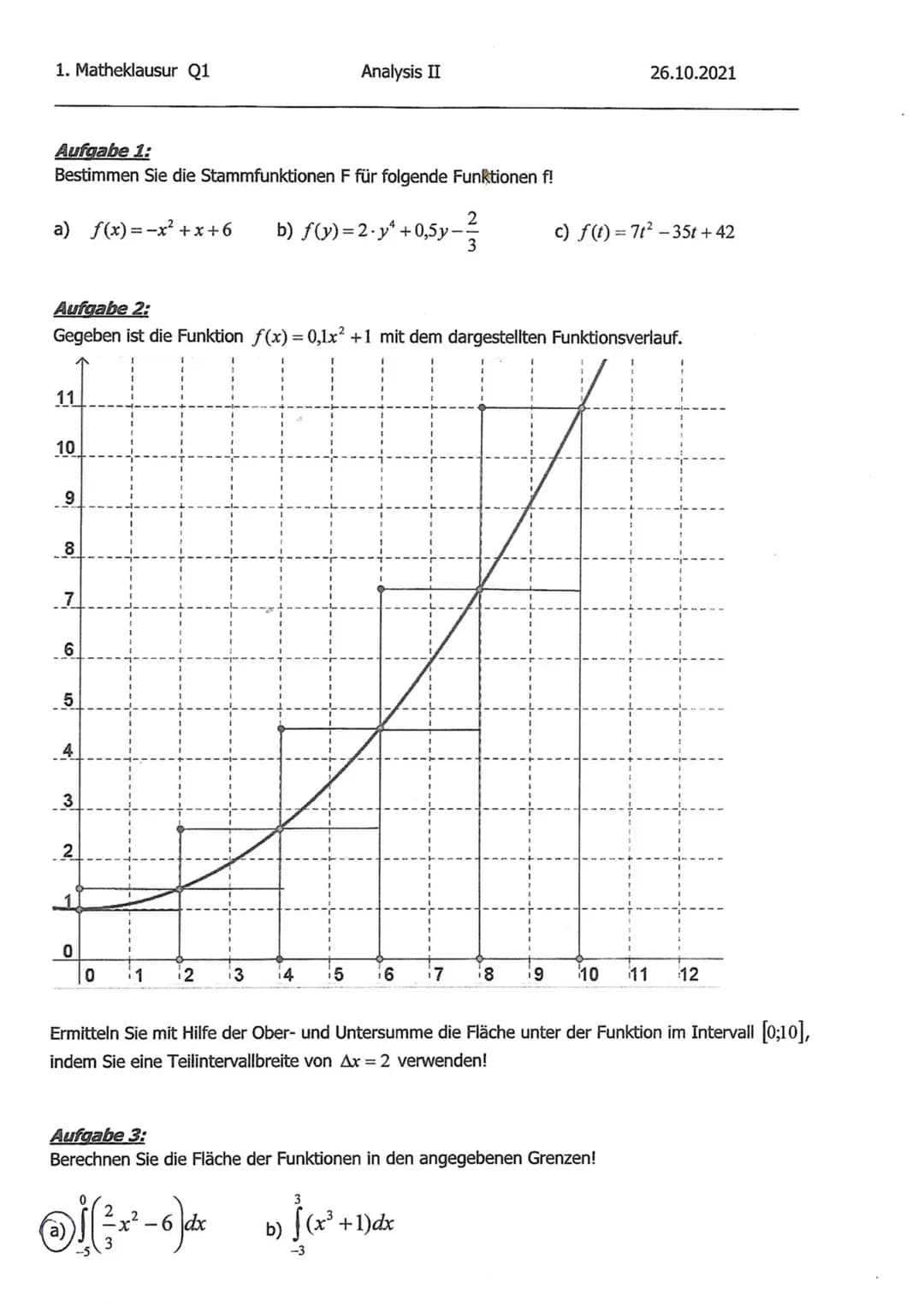 # 1. Matheklausur Q1
Analysis II 26.10.2021

Aufgabe 1:
Bestimmen Sie die Stammfunktionen F für folgende Funktionen f!
a) $f(x) = -x^2+x+6$ 