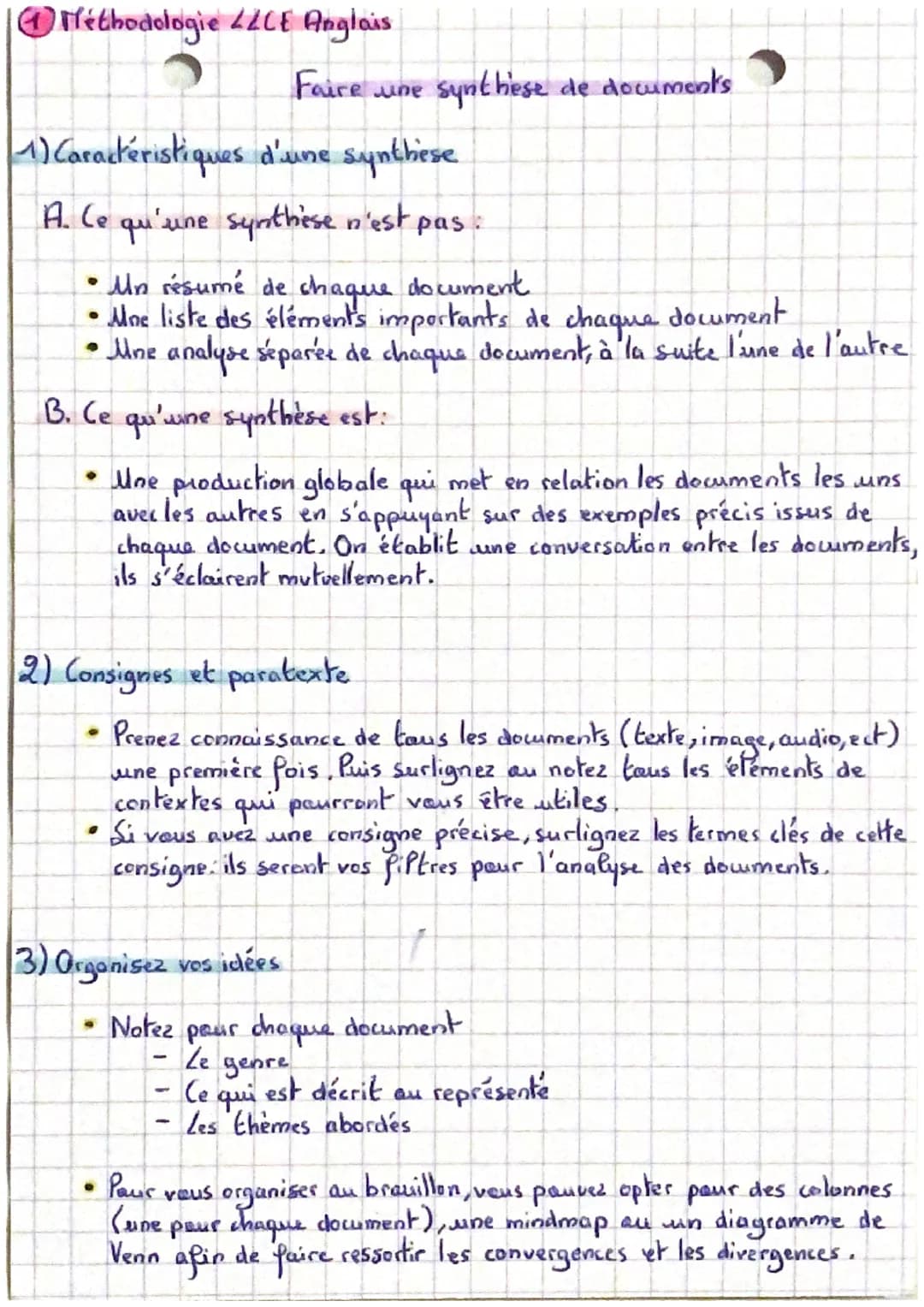 # Méthodologie LLCE Anglais

4) Construisc votre synthèse

*   L'introduction amène et pose la thématique, problématise,
annonce le plan.
* 