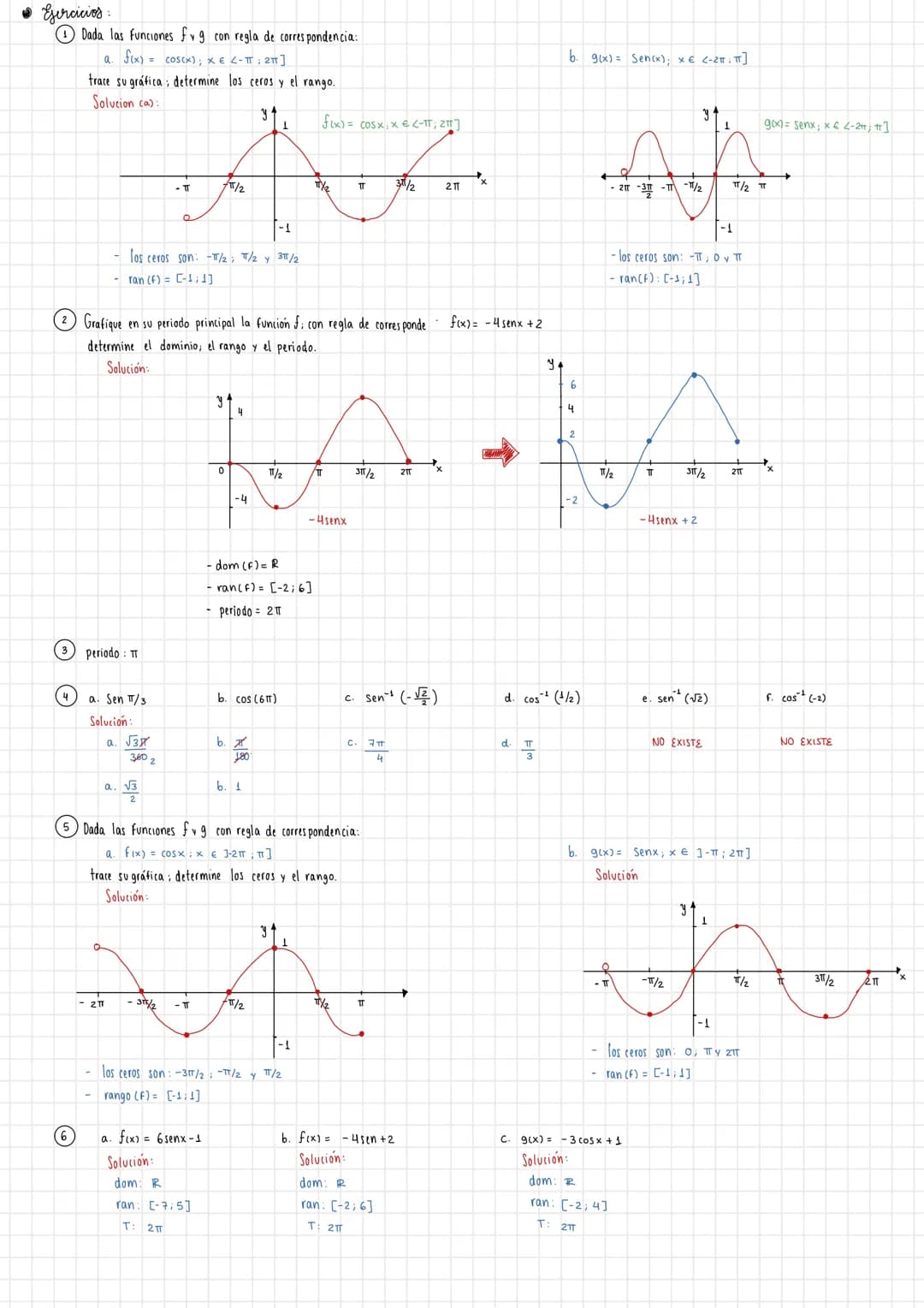 # Funciones Trigonométricas y sus
inversas

*   Función senos:

/2

3/2/2

-1

$f(x) = Sen$

-Dom (A
R
-Ran (A)[1:1]
sus ceros son.200, π, 2