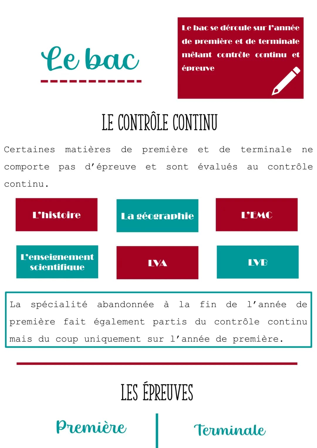 # Le bac

Le bac se déroule sur l'année
de première et de terminale
mêlant contrôle continu et
épreuve

LE CONTRÔLE CONTINU

Certaines matiè