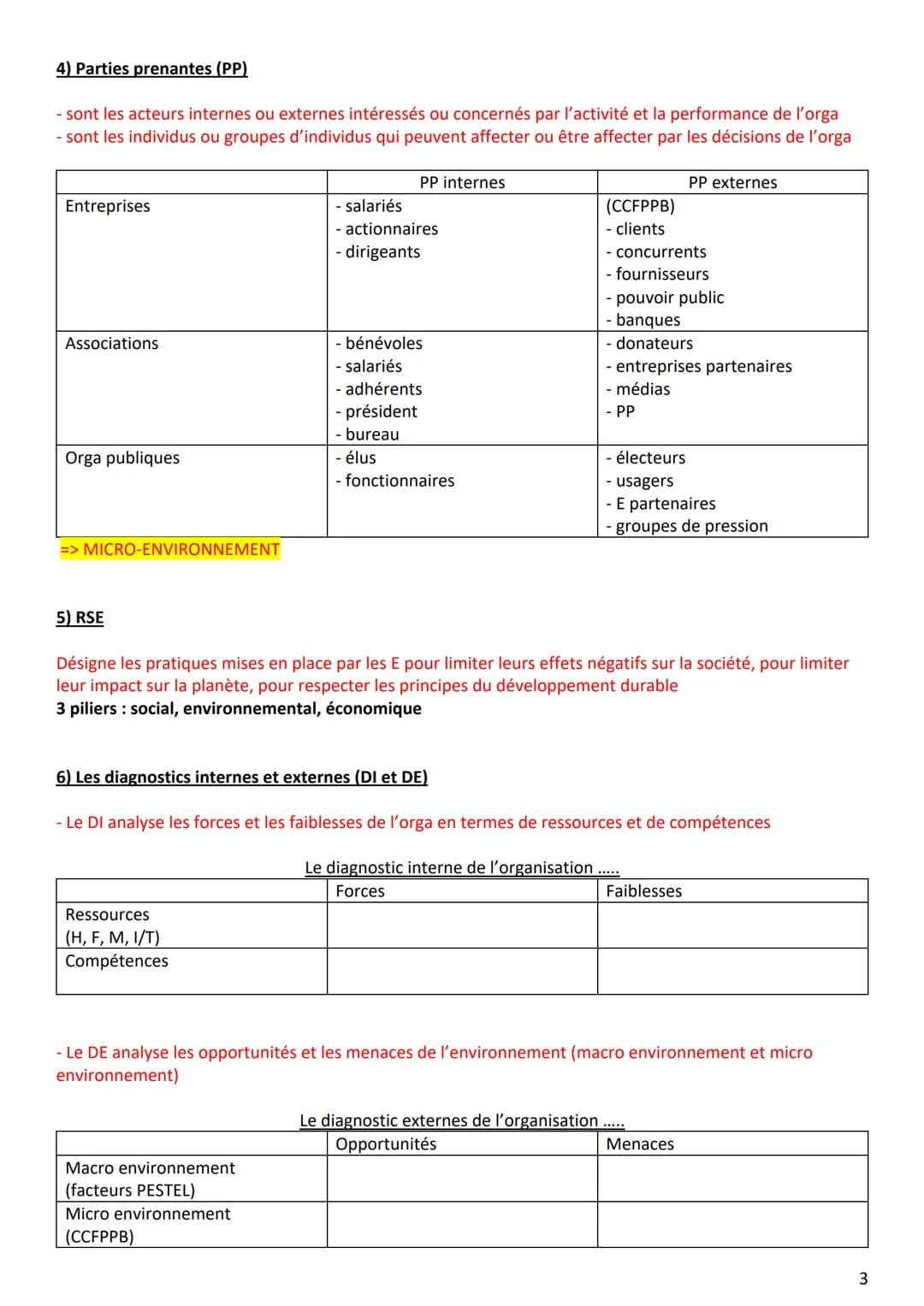 # LA BASE DU MANAGEMENT - PROGRAMME 1ÈRE

1) Caractérisation

2) Fonctions du management/rôles du manager

3) Les décisions stratégiques et 
