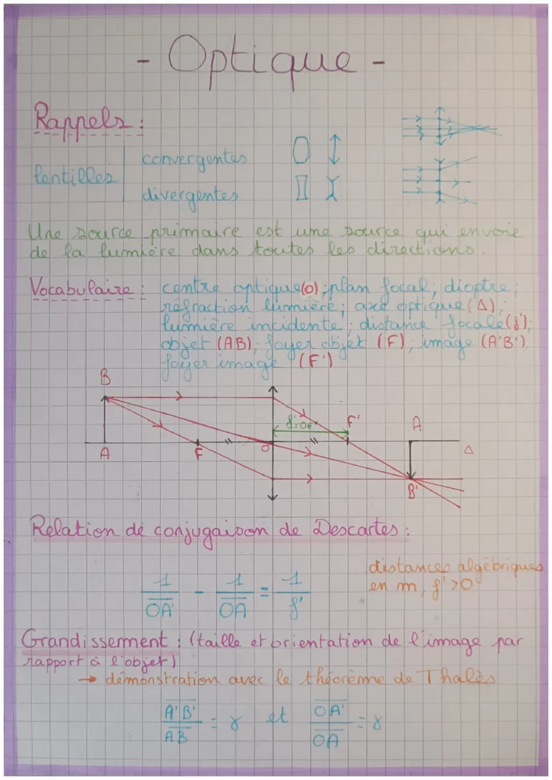 - Optique -

Rappels:
lentilles convergentes
divergentes

Une source primaire est une source qui envoie
de la lumière dans toutes les direct