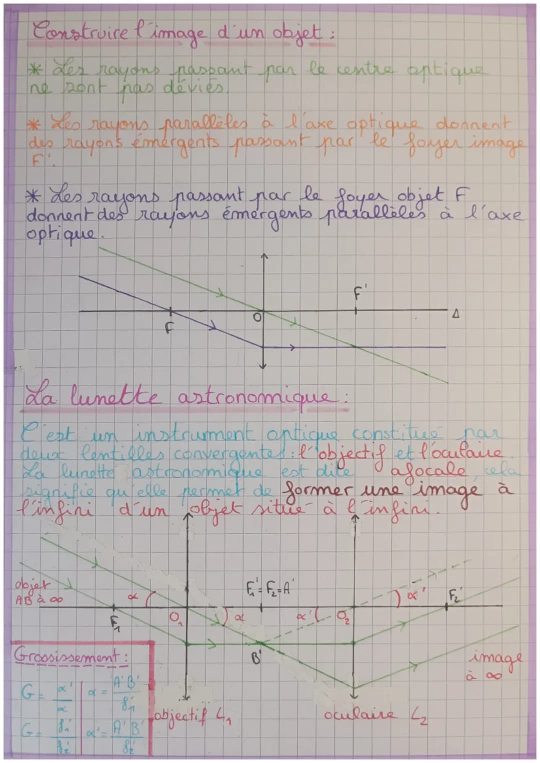 - Optique -

Rappels:
lentilles convergentes
divergentes

Une source primaire est une source qui envoie
de la lumière dans toutes les direct