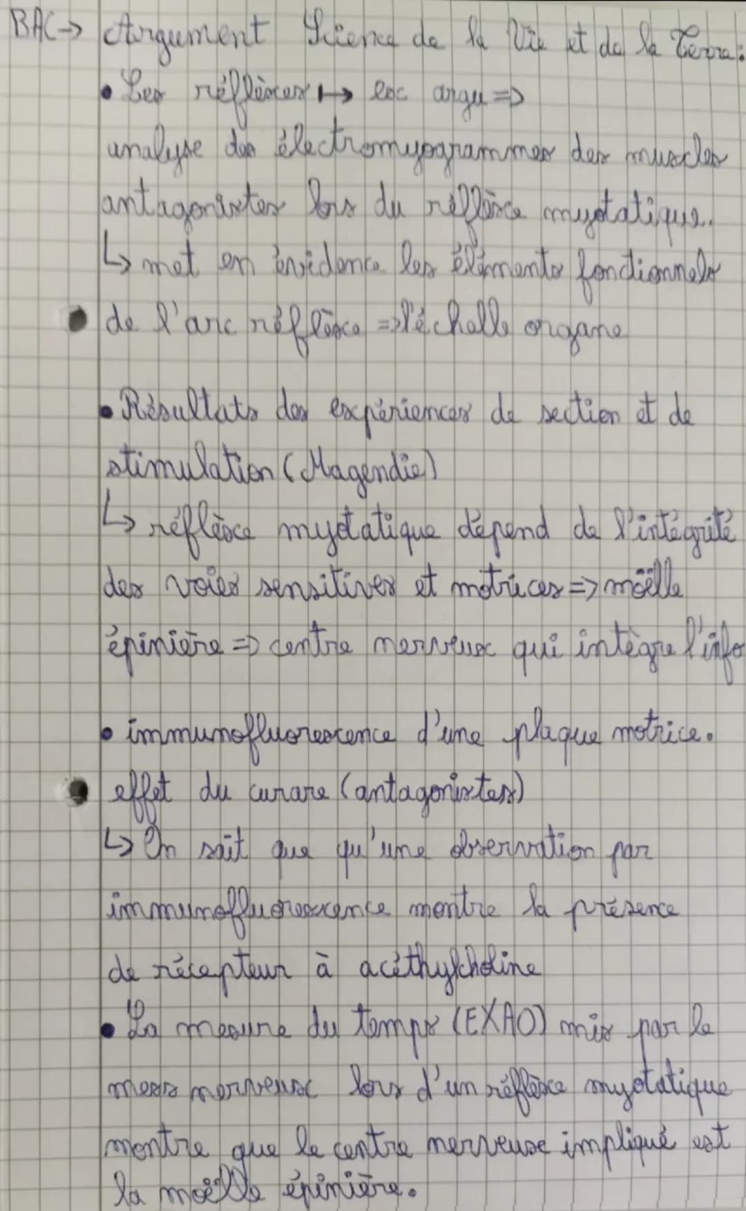 BAC-> Argument  Lience de la Vie et de la Terre.
• Les réflexes -> loc argu =>
analyse des électromyogrammes des muscles
antangonistes lors 