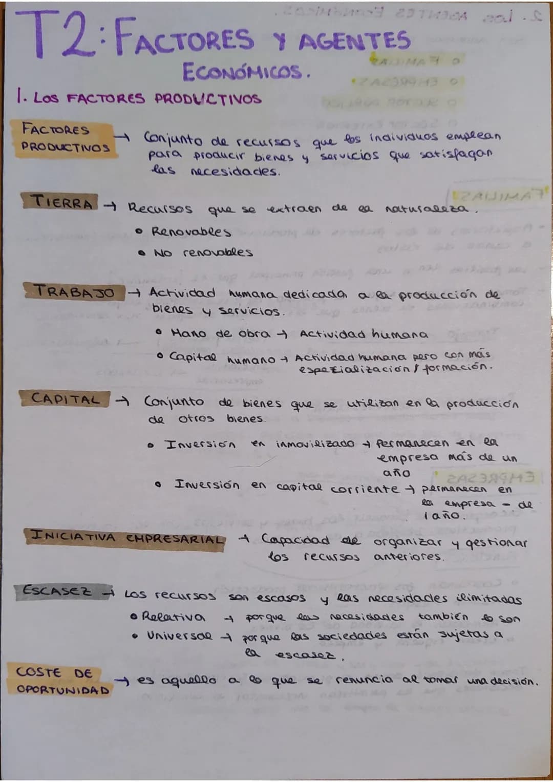 # T2: FACTORES Y AGENTES
ECONÓMICOS.

1. LOS FACTORES PRODUCTIVOS

FACTORES
PRODUCTIVOS
:arrow_right: Conjunto de recursos que los individua