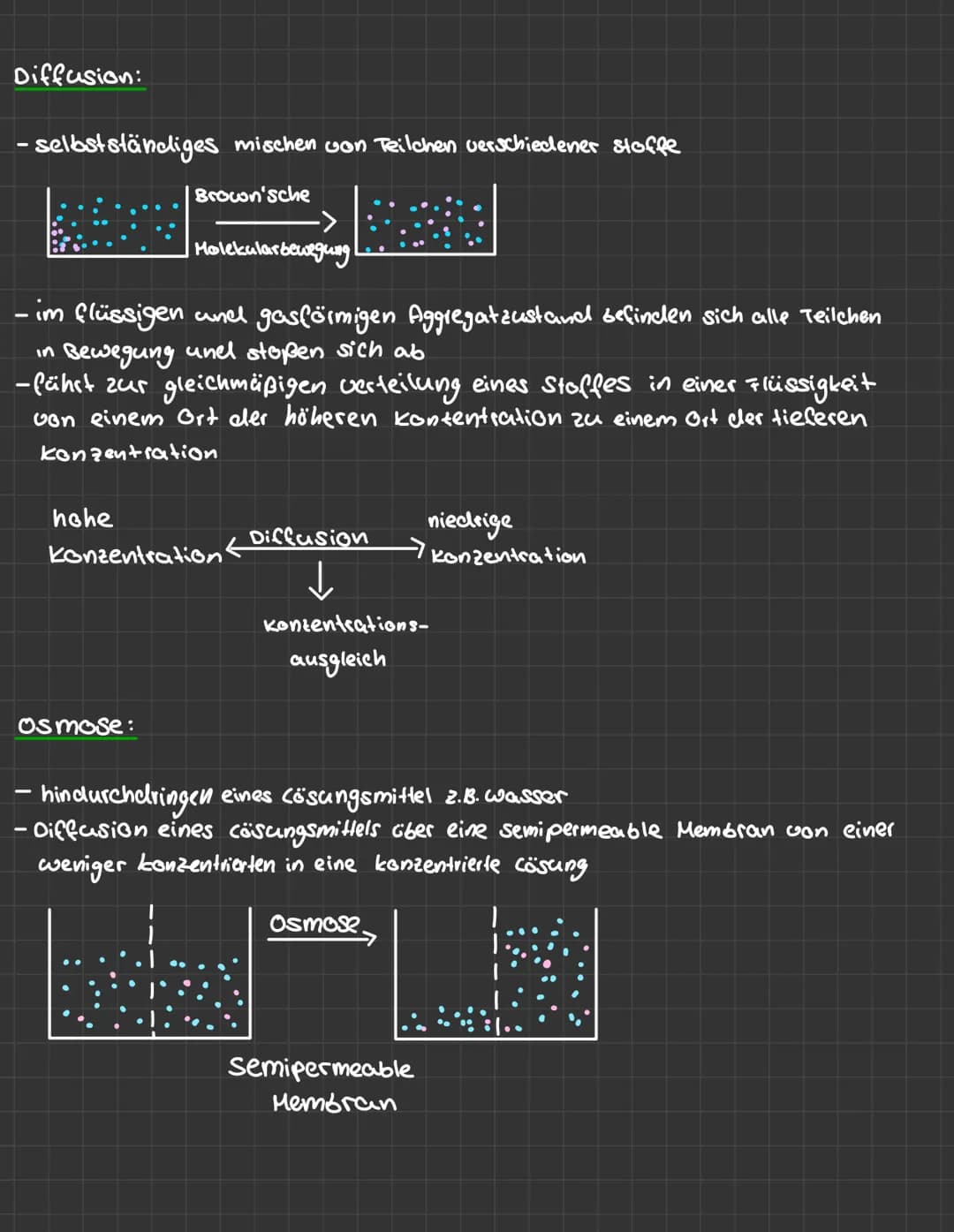 LERNZETTEL zellbiologie
zellorganellen:
Pflanzenzelle:
Tierzelle:
boss
Lysosom
Ribogomen
Milochondrien
laus ER
Cytoplasma
Zell membran
Vakug