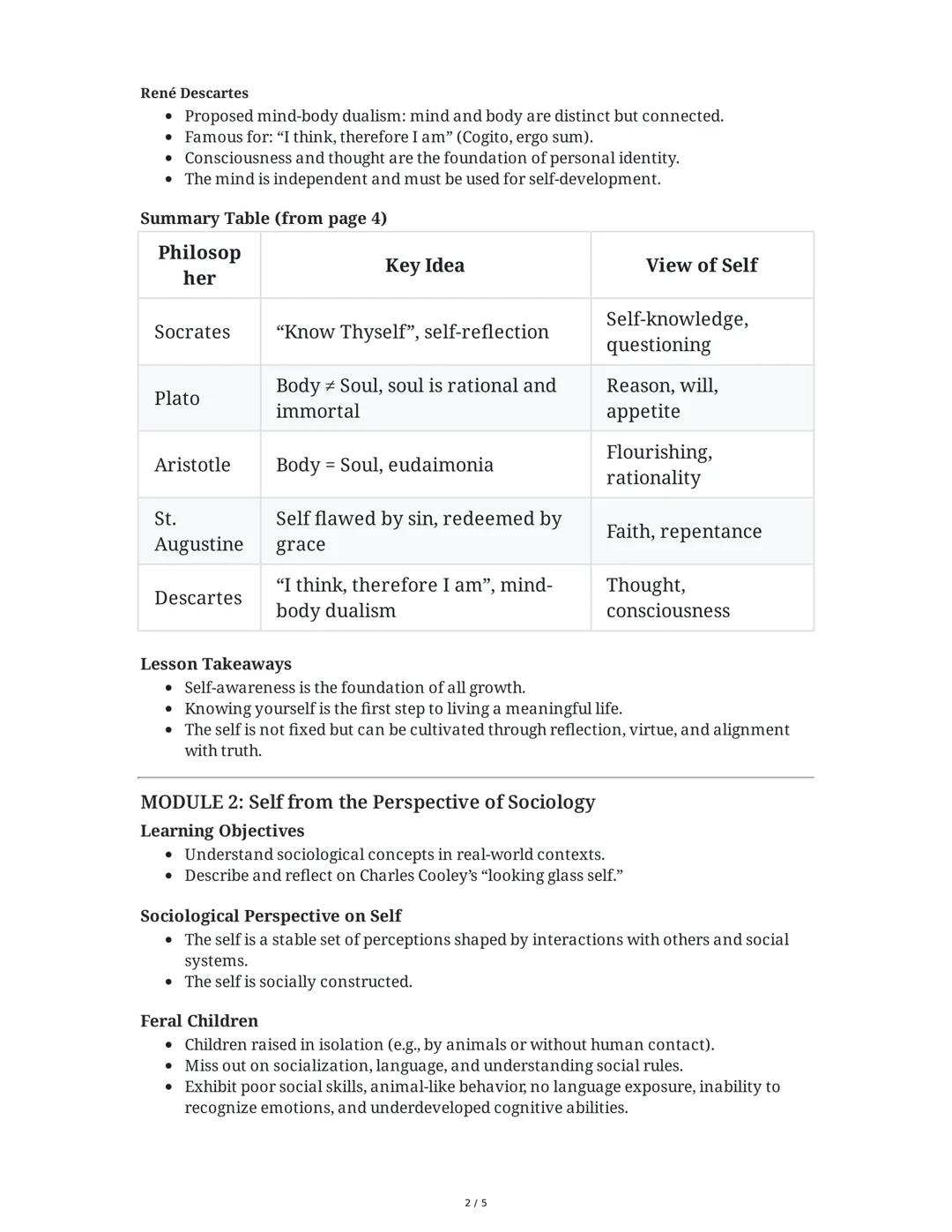 Module Summary: The Self from the Perspectives of Philosophy,
Sociology, and Anthropology
MODULE 1: From the Perspective of Philosophy
Learn