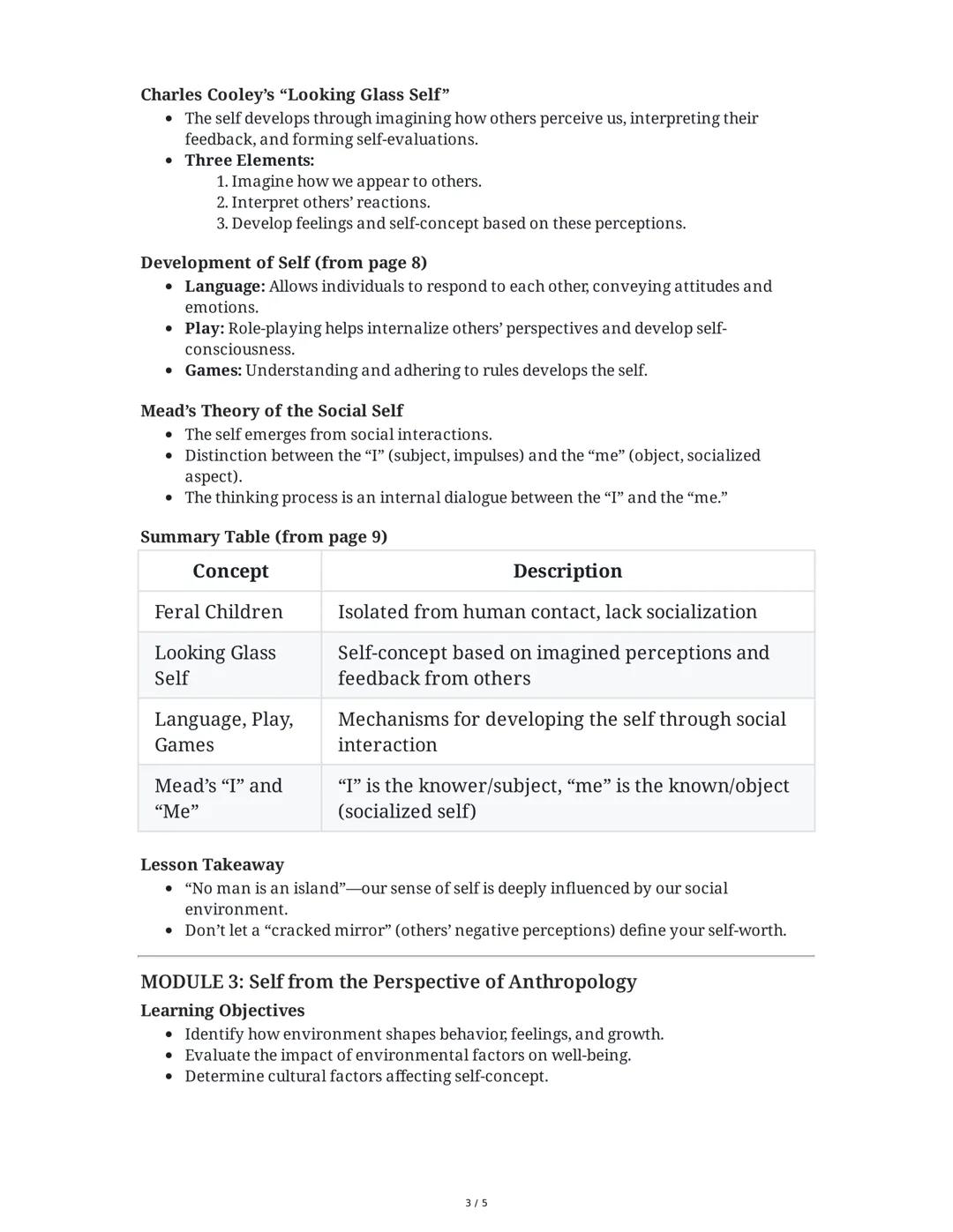 Module Summary: The Self from the Perspectives of Philosophy,
Sociology, and Anthropology
MODULE 1: From the Perspective of Philosophy
Learn