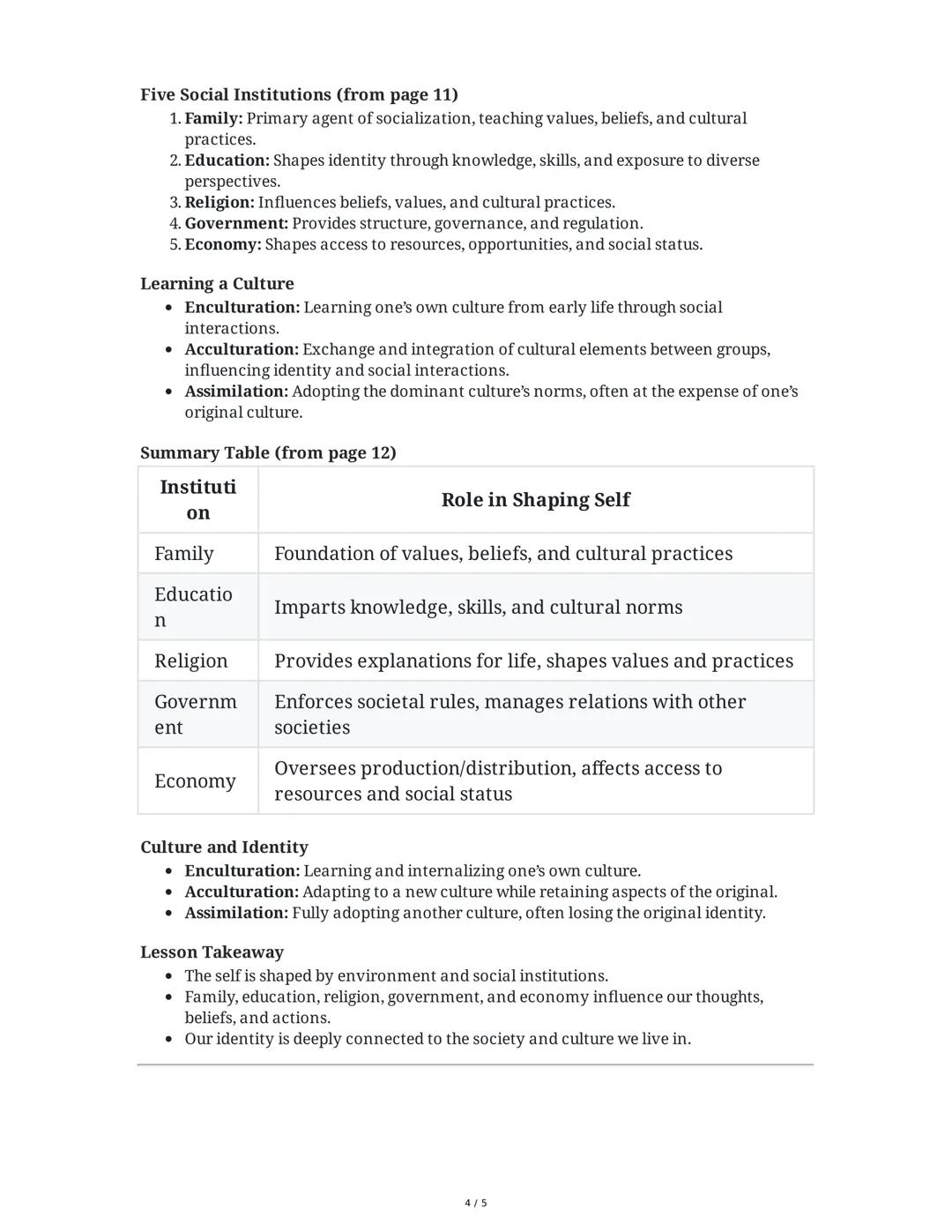 Module Summary: The Self from the Perspectives of Philosophy,
Sociology, and Anthropology
MODULE 1: From the Perspective of Philosophy
Learn