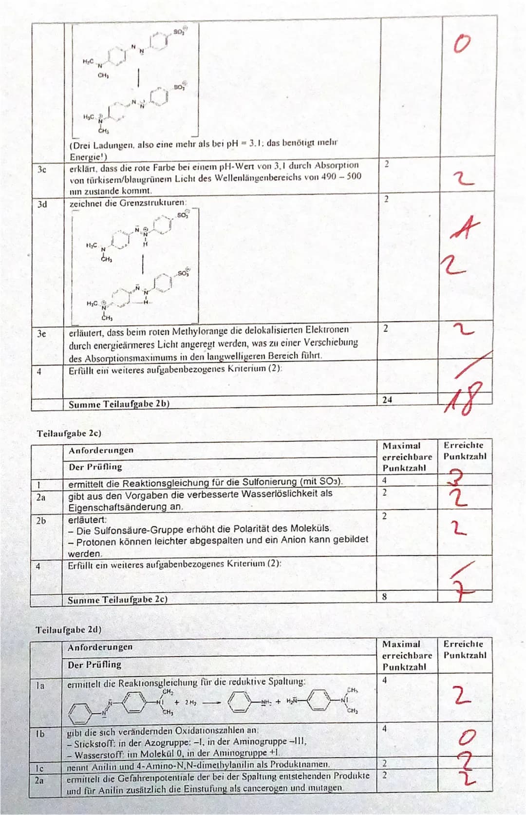 
<h2>Methylorange und Buttergelb</h2>
<h3>Farbstoffklasse</h3>
<p>Methylorange und Buttergelb gehören zur Farbstoffklasse der Azofarbstoffe.