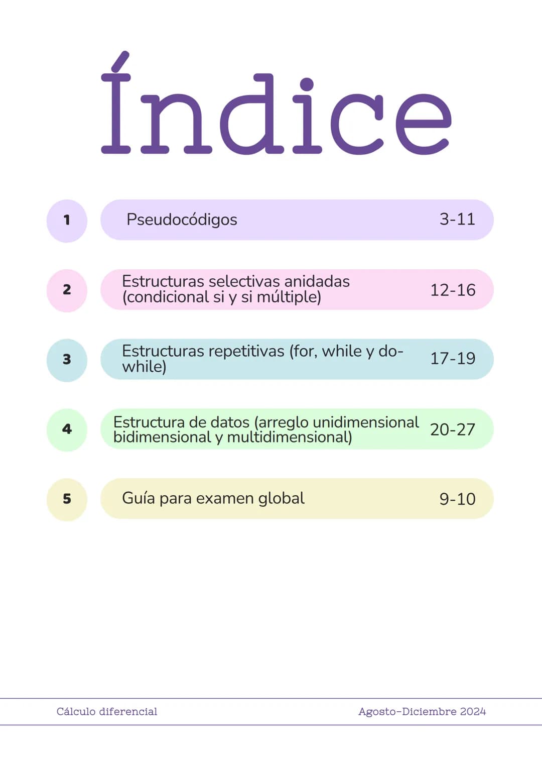 1 semestre
METODOLOGÍA
DE LA PROGRAMACIÓN
"PRIMERO RESUELVE EL
PROBLEMA, DESPUÉS
ESCRIBE EL CÓDIGO" Índice
1
Pseudocódigos
3-11
2
Estructura
