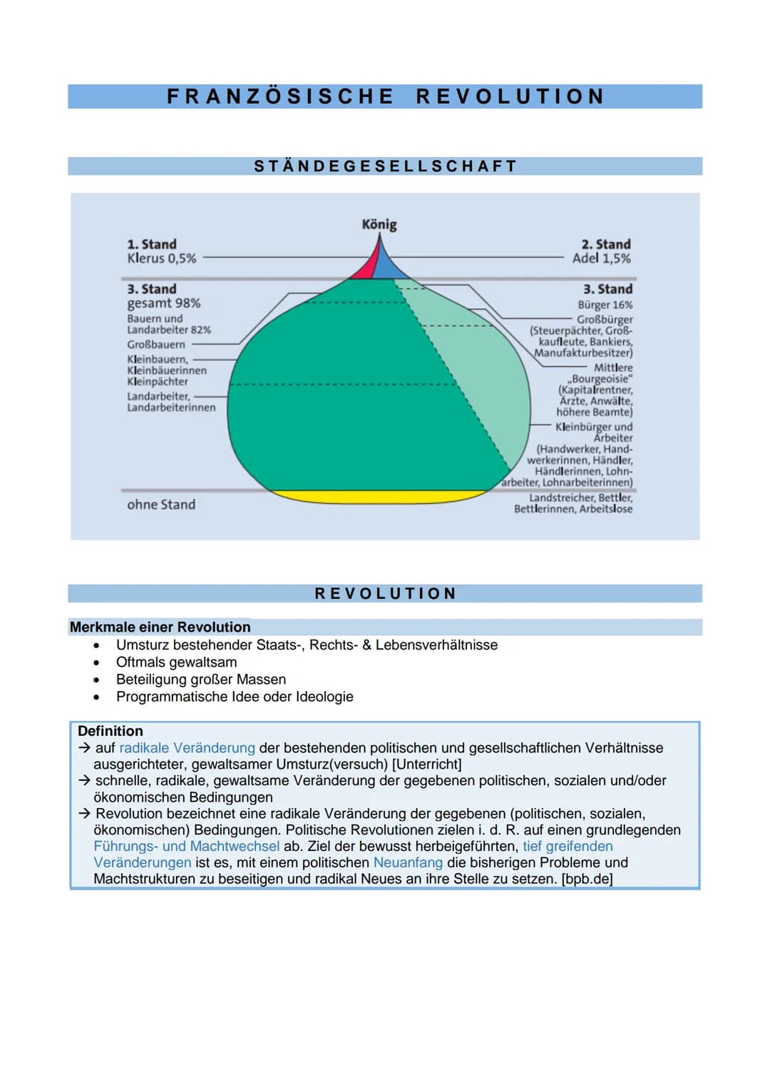 # FRANZÖSISCHE REVOLUTION

STÄNDEGESELLSCHAFT

1. Stand
Klerus 0,5%

3. Stand
gesamt 98%
Bauern und
Landarbeiter 82%
- Großbauern
- Kleinbau