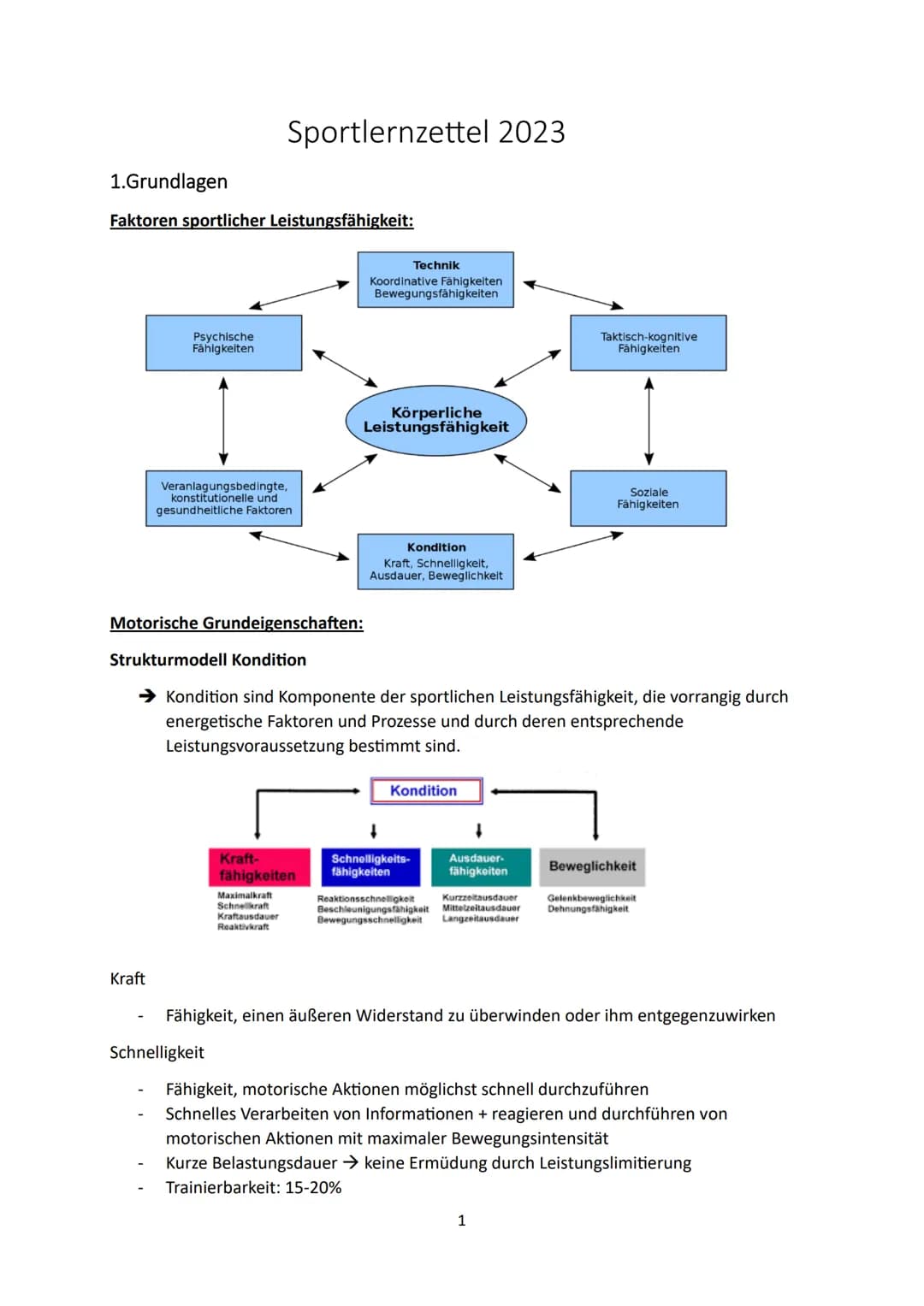Sportlernzettel 2023

1.Grundlagen

Faktoren sportlicher Leistungsfähigkeit:

Psychische
Fähigkeiten

Veranlagungsbedingte,
konstitutionelle