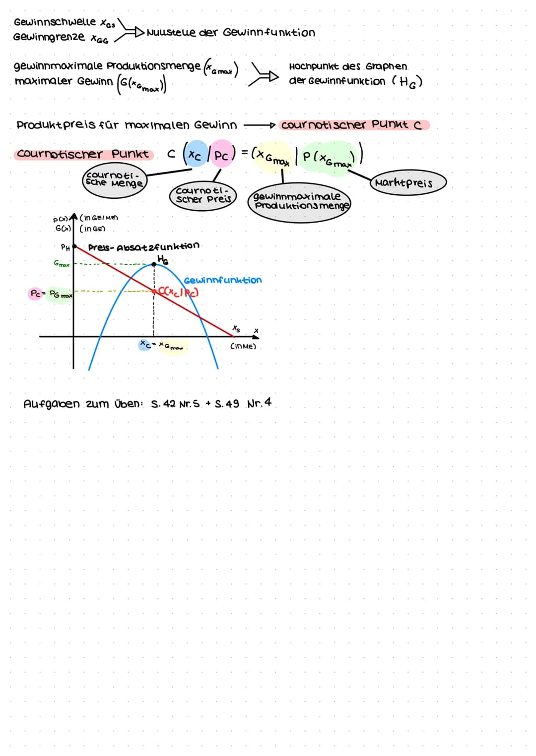 # Lernaettel
# kostentheorie

K' individuelle Angebotskurve

Tk Tiefpunkt Stückkostenkurve (xBo Betriebsoptimum) (PLPU Langfristige Preisunt