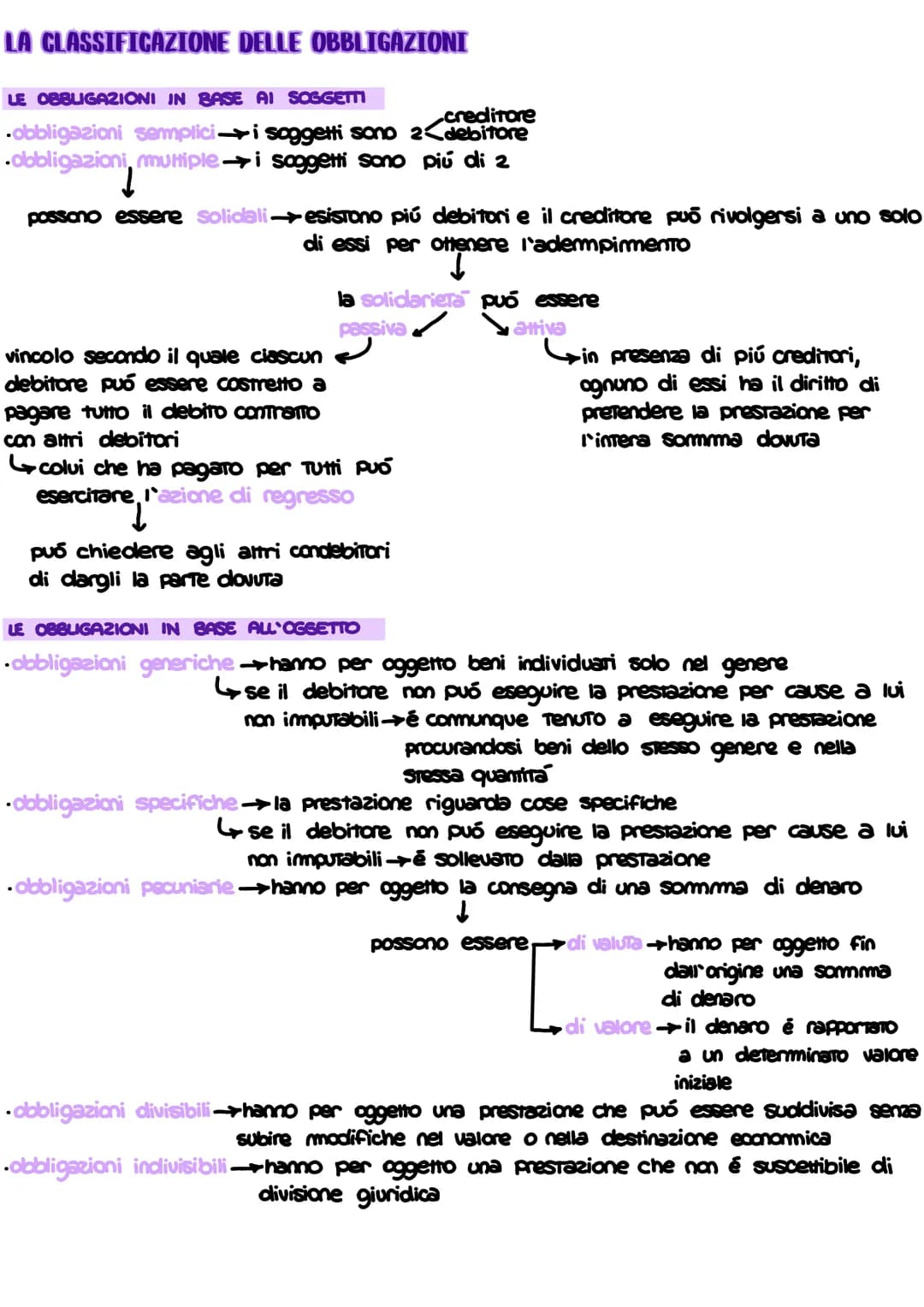 # Le obbligazioni

# I CARATTERI DEI DIRITTI DI OBBLIGAZIONE

- obbligazione rapporto giuridico in base al quale un soggetto Codebitore) dev