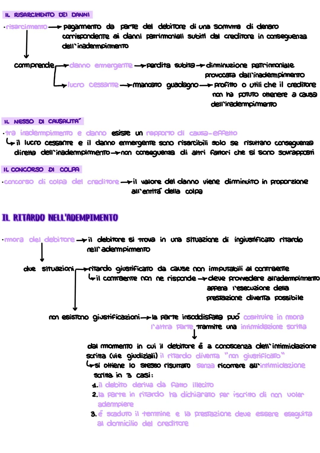 # Le obbligazioni

# I CARATTERI DEI DIRITTI DI OBBLIGAZIONE

- obbligazione rapporto giuridico in base al quale un soggetto Codebitore) dev