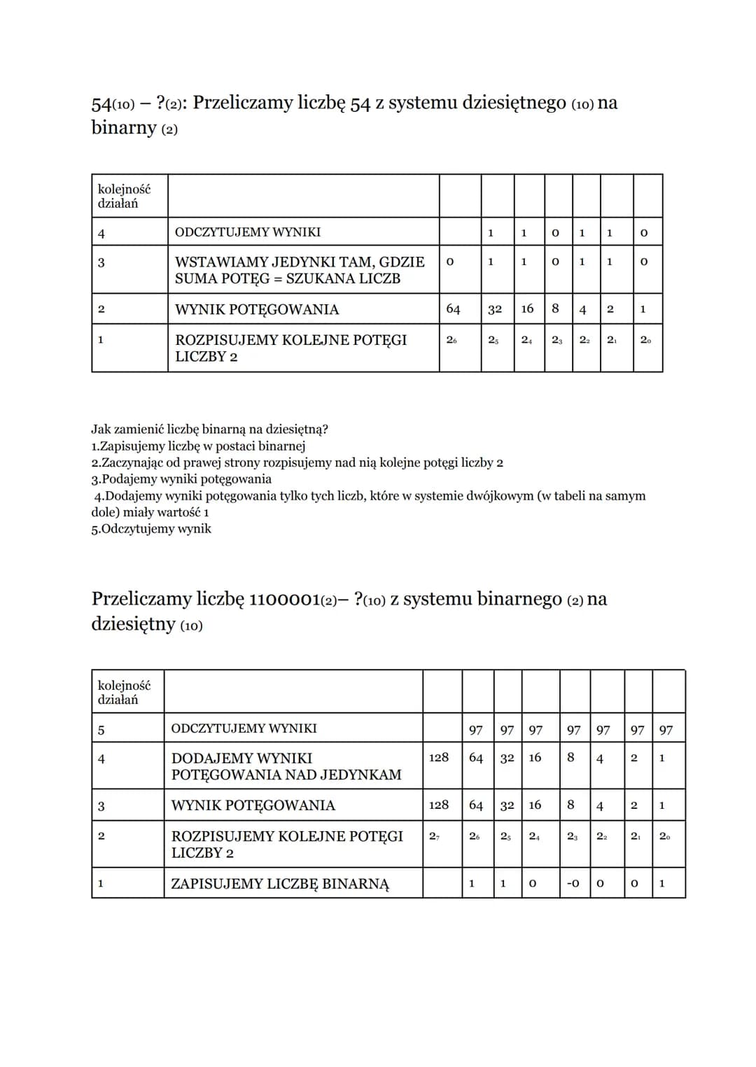 Algorytmika i programowanie w języku C ++

1. System binarny liczb.

Istnieją różne systemy zapisu liczb. Ich nazwa bierze się od ilości sym