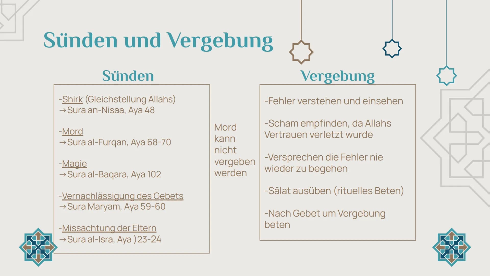 # Der
# Tod im
# Islam

von: Chanel, Matilda,
Finn und Adetayo Inhaltsverzeichnis

3-4 Das Leben
Sünden, Vergebung
und Sinn

8-9 Hölle
Ausse
