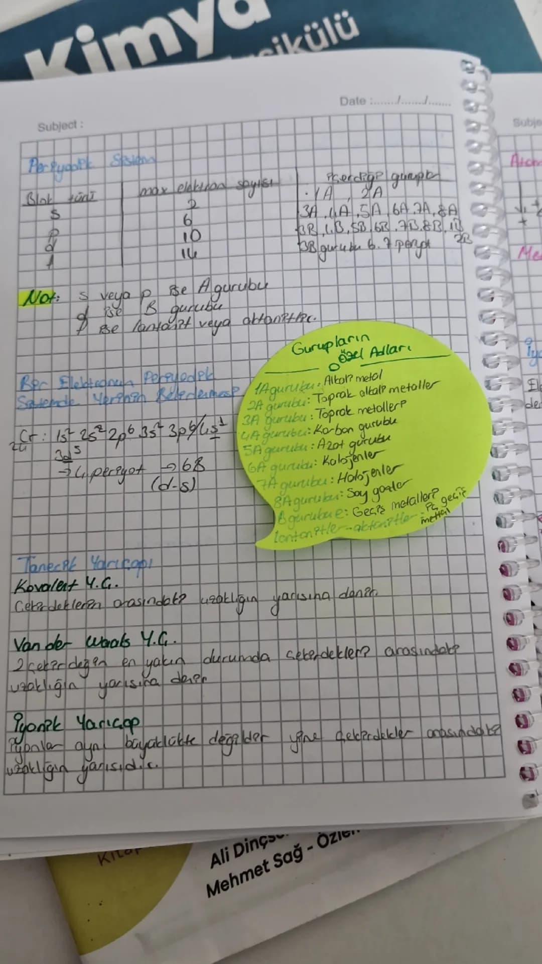Subject:

Kuantum Sayıları
a) Baş kuantum sayısı (m)
b) Açısal momentum kuantum sayısı (1)
c) Monuerik kuartum sayısı (m1r
d) Spin kuontum s