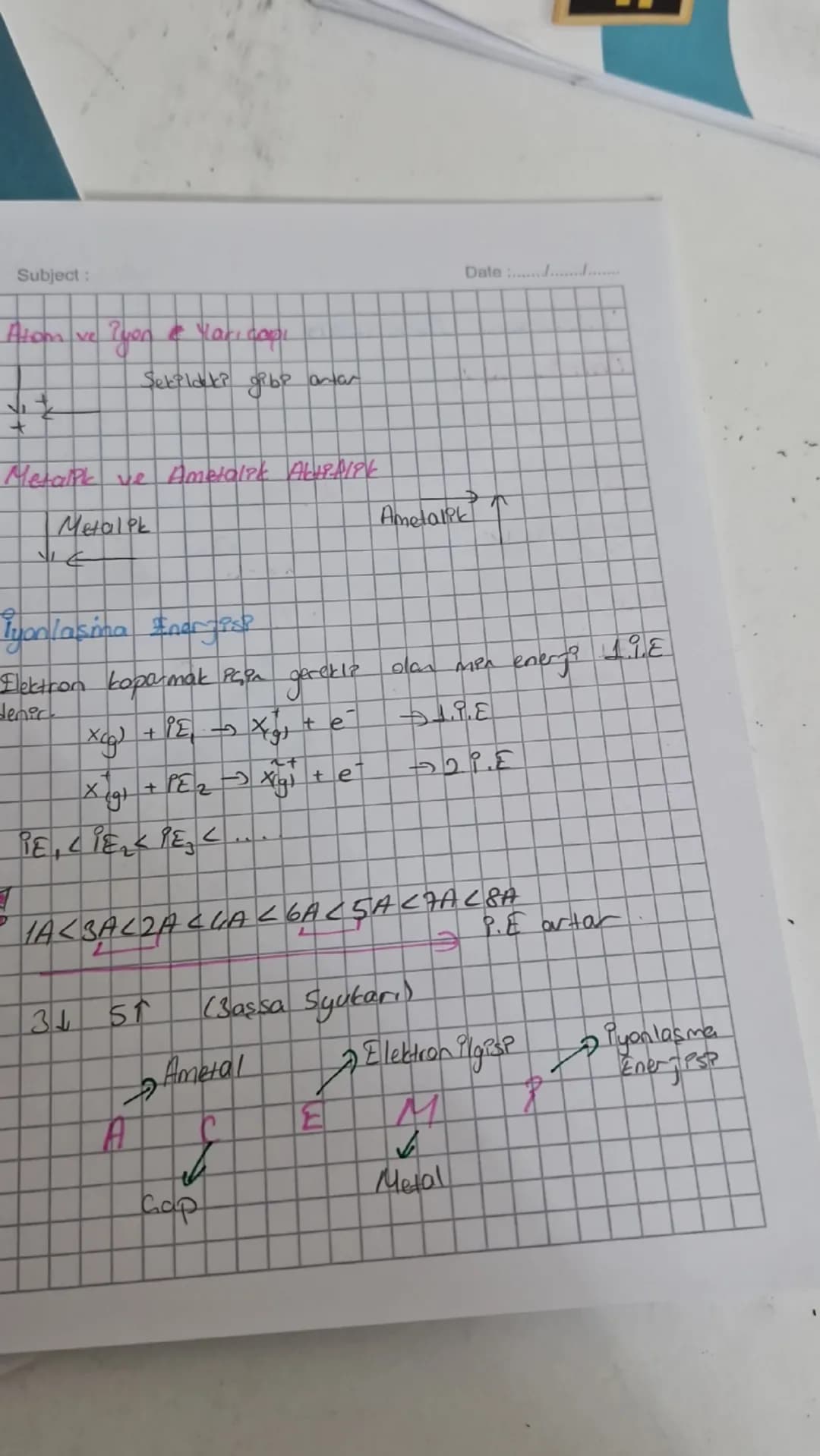 Subject:

Kuantum Sayıları
a) Baş kuantum sayısı (m)
b) Açısal momentum kuantum sayısı (1)
c) Monuerik kuartum sayısı (m1r
d) Spin kuontum s