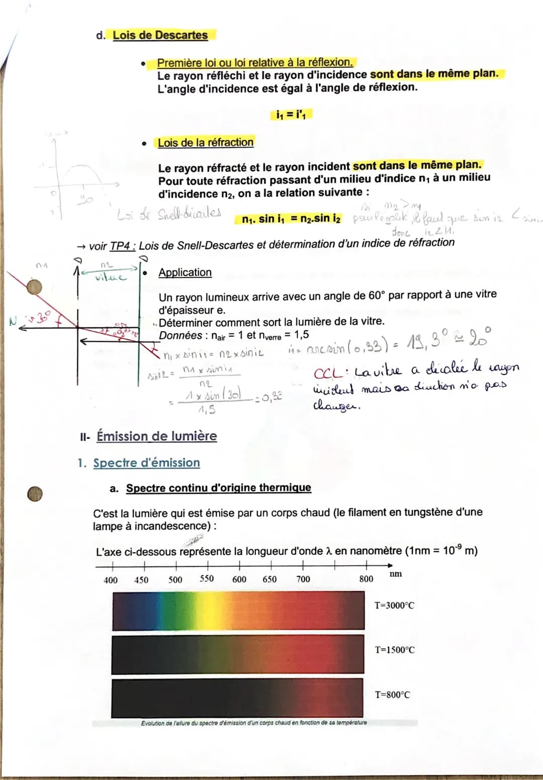 # Thématique 3 Ondes et signaux

## Chapitre 2 Propagation de la lumière

1- Propagation de la lumière

### 1. Propagation rectiligne

La lu