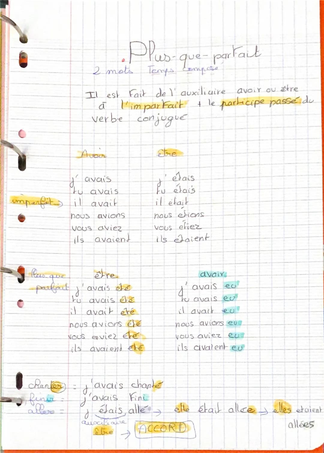 Plus-que- parkait

2 mots Temps compose

Il est fait del' auxiliaire avoir ou être
à l'imparfait + le participe passé du
verbe conjugué

Avv