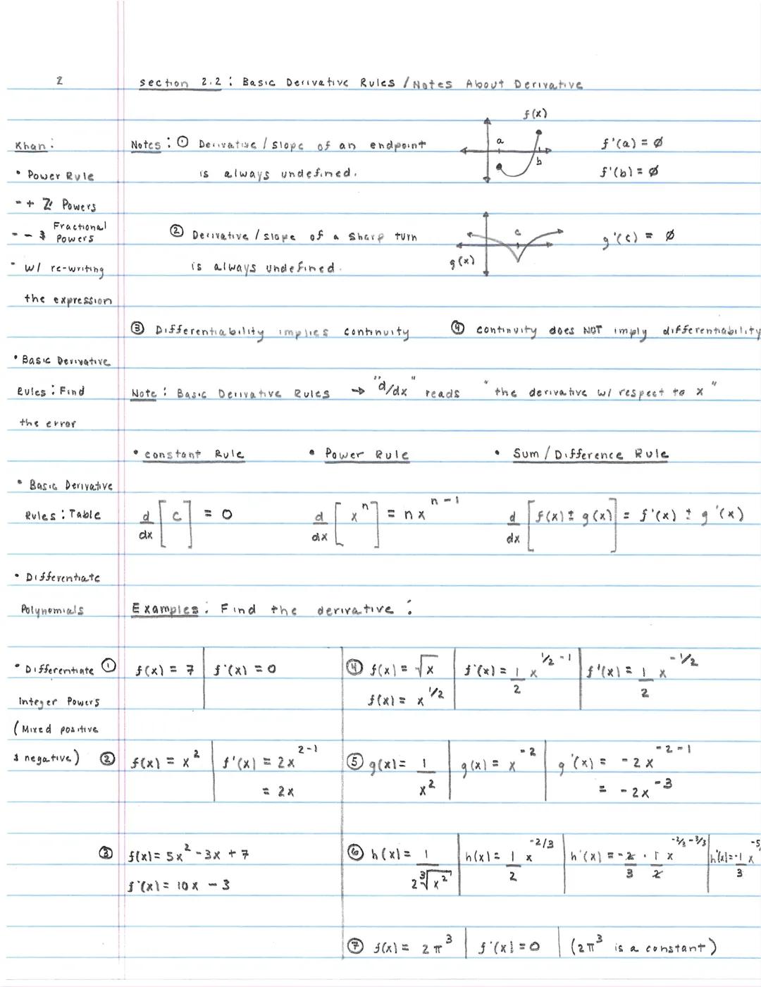 2

section 2.2: Basic Derivative Rules / Notes About Derivative

Khan.

* Power Rule

-+Z Powers

Fractional
- 3 Powers

w/ re-writing
the e