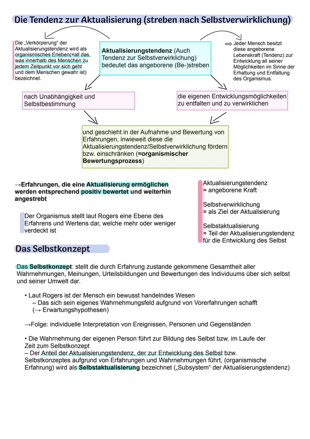 # Humanistische Psychologie

Grundlegende Annahmen der Humanistischen Psychologie:

- Jeder Mensch strebt nach Selbstbestimmung und Unabhäng