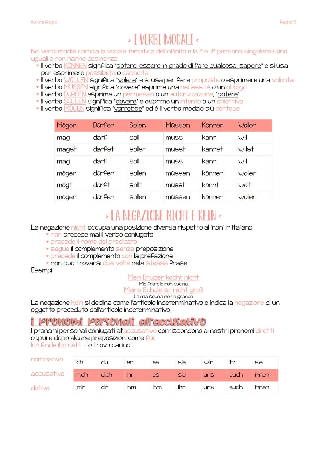 # Tedesco

Aurora Allegro
Pagina I

-> L'alfabeto

|   |   |   |   |   |   |
|---|---|---|---|---|---|
| A a | [a:] | N n | [επ] |
| B b | [