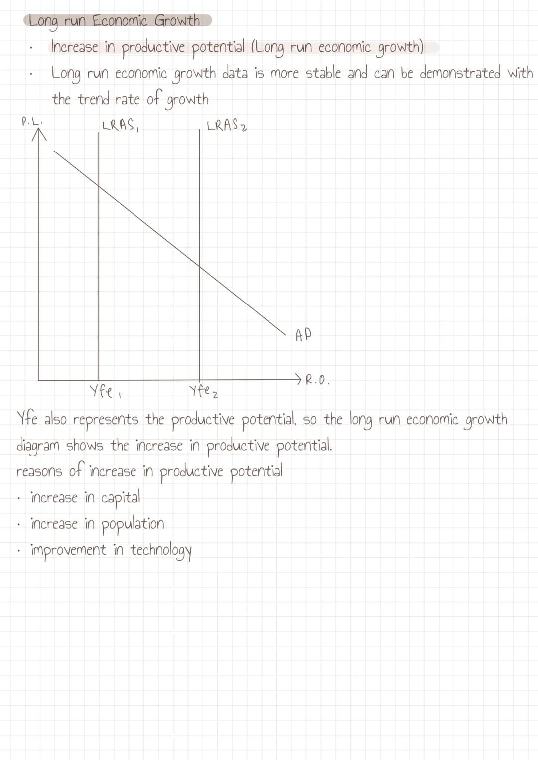THEME 2: ECONOMIC GROWTH # Economic Growth

GDP (Gross Domestic Product)

GDP (abbreviation for Gross Domestic Product) is the total monetar