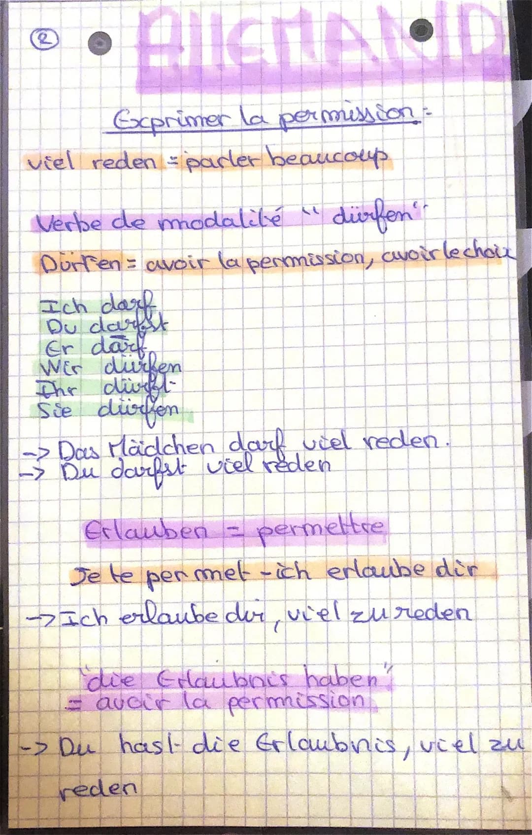 2

Exprimer la permission-

viel reden = parler beaucoup

Verbe de modalité "dürfen"

Dürfen = avoir la permission, avoir le choix

Ich darf