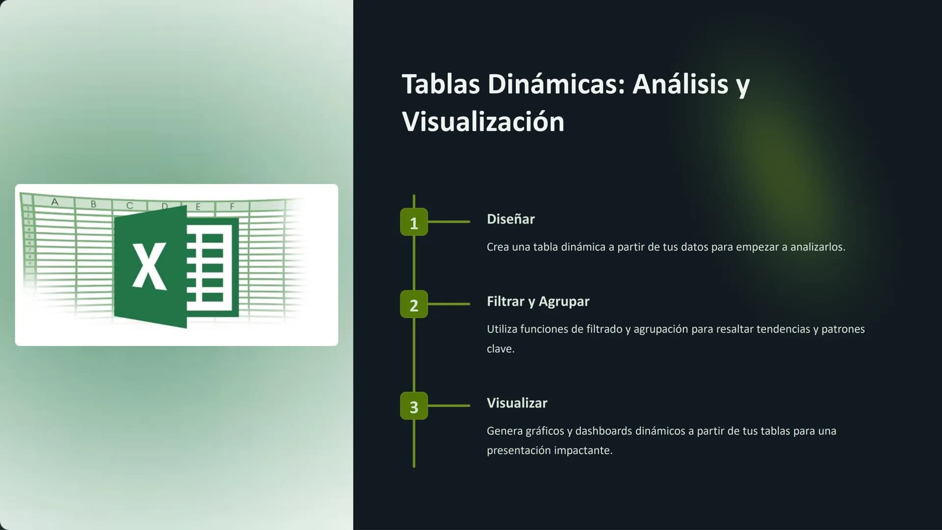 # Hojas de Cálculo

# Avanzadas

Domina las funciones y fórmulas avanzadas, crea macros potentes,
aprovecha las tablas dinámicas y realiza a