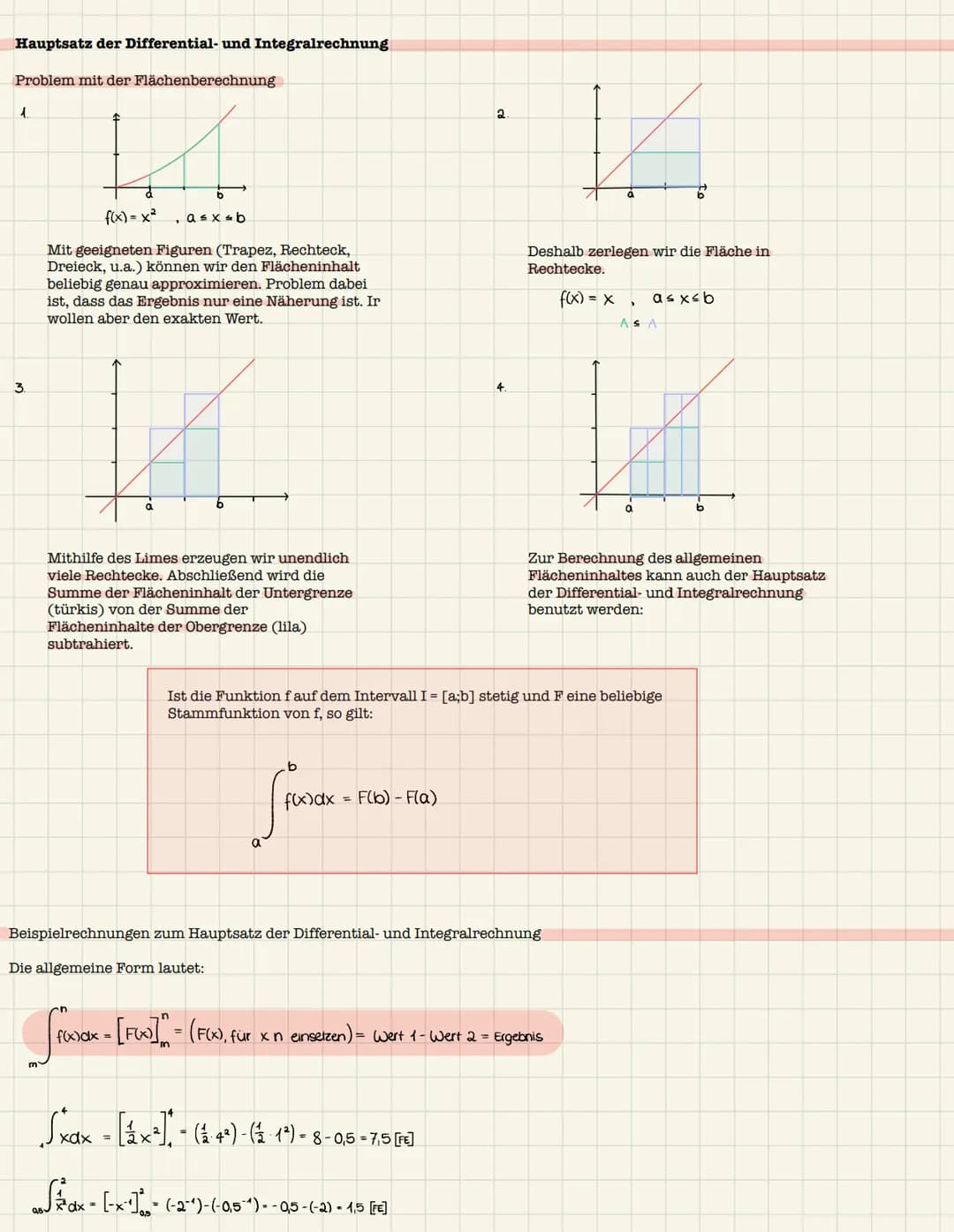 # Das Integral und orientierter Flächeninhalt

Definition:

Eine Funktion f heißt integrierbar im Intervall [a;b], wenn die Annäherung durch