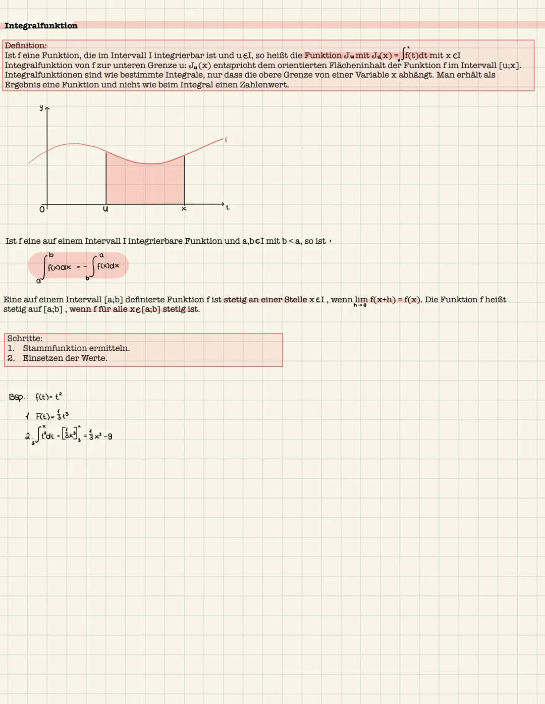 # Das Integral und orientierter Flächeninhalt

Definition:

Eine Funktion f heißt integrierbar im Intervall [a;b], wenn die Annäherung durch