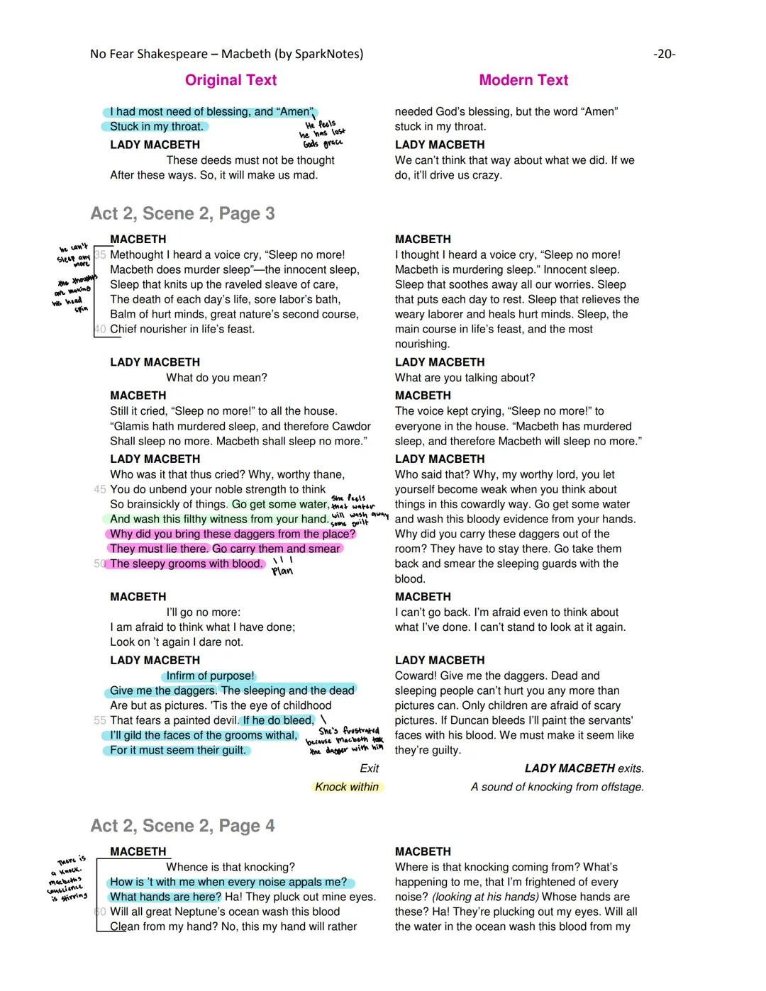 No Fear Shakespeare - Macbeth (by SparkNotes)

Original Text

A limbeck only: when in swinish sleep
Their drenchèd natures lie as in a death