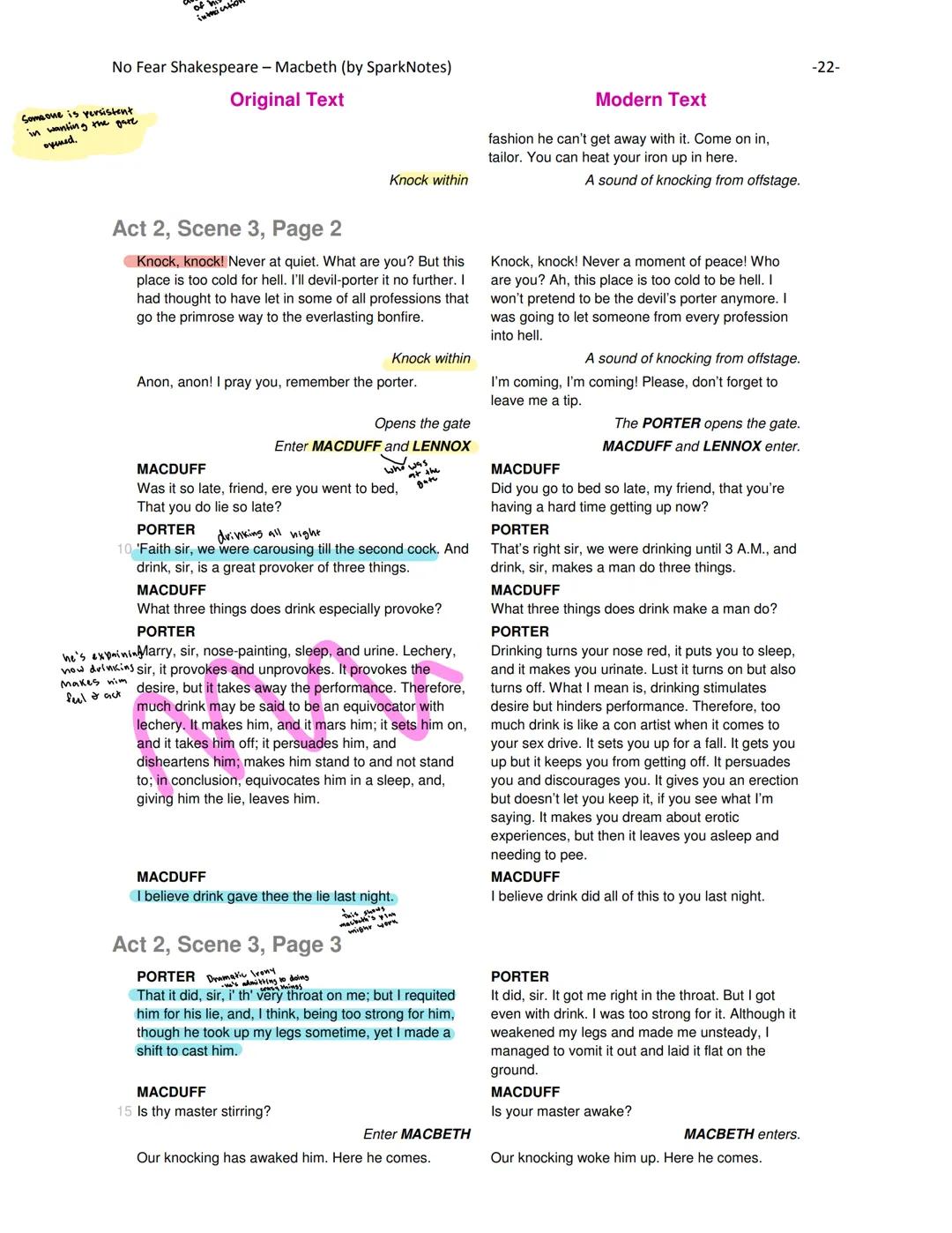 No Fear Shakespeare - Macbeth (by SparkNotes)

Original Text

A limbeck only: when in swinish sleep
Their drenchèd natures lie as in a death