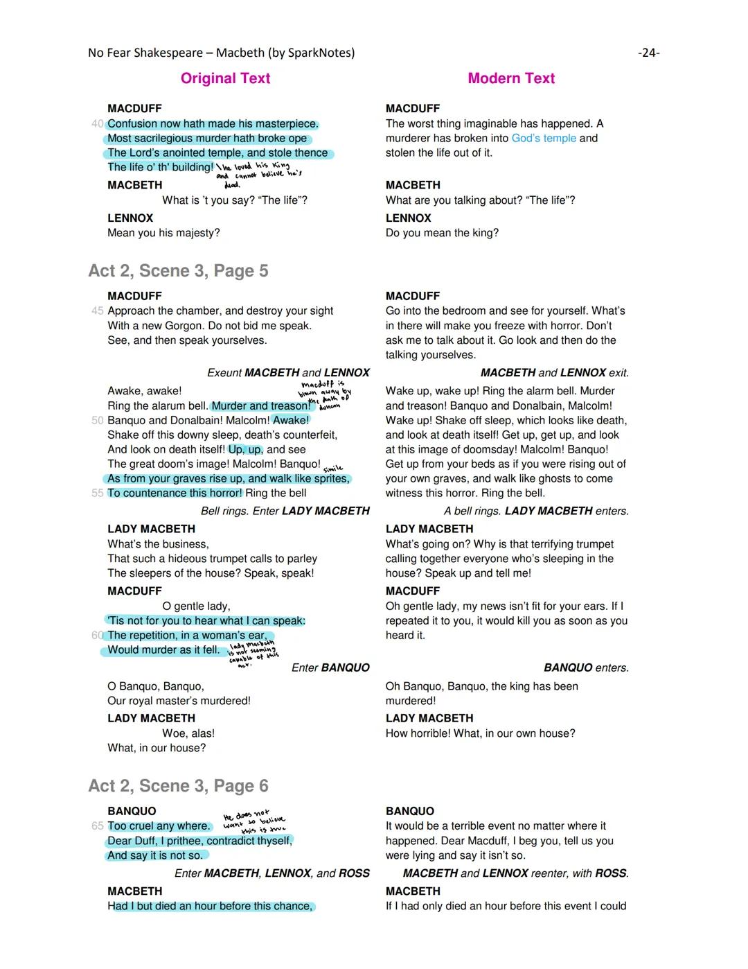 No Fear Shakespeare - Macbeth (by SparkNotes)

Original Text

A limbeck only: when in swinish sleep
Their drenchèd natures lie as in a death
