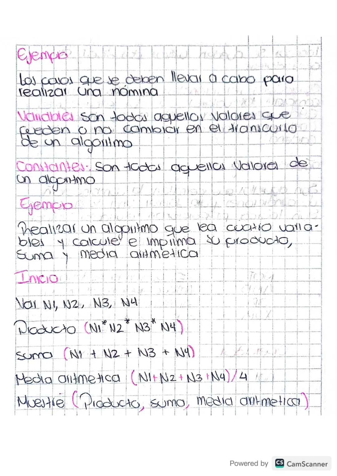Algontmos

El procedimiento para crear un programa
que computadora queda ejecutar, el
Siguiente:

+ comprender el problema al que se le
está