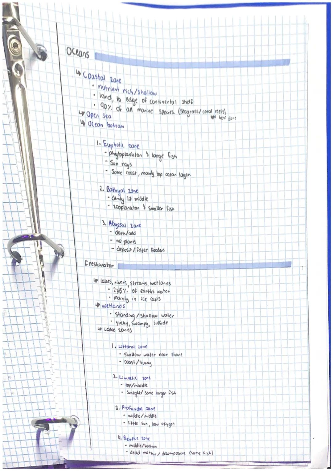# Aquatic Biomes

471% of the Earths surface is water

Lo factors we will test in water.

*   temperature
*   dissolved Oxygen content
*   a