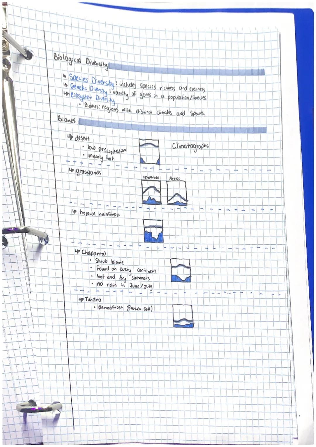 # Aquatic Biomes

471% of the Earths surface is water

Lo factors we will test in water.

*   temperature
*   dissolved Oxygen content
*   a