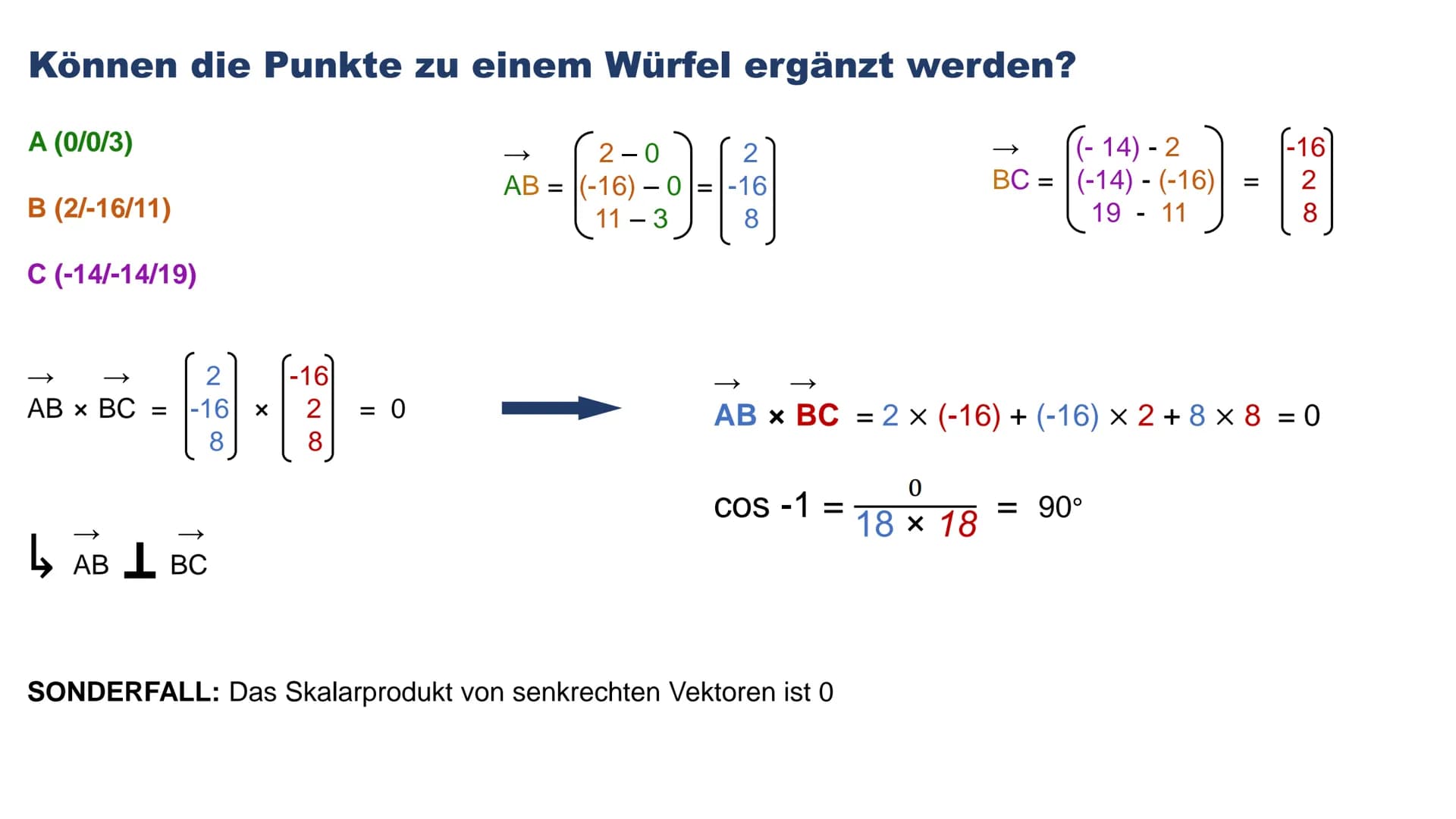 # SKALARPRODUKT

Sasia El Bani

12c

PL - Mathematik # GLIEDERUNG

1. Skalarprodukt

1.1 Skalarprodukt - Definition

1.2 Skalarprodukt - For