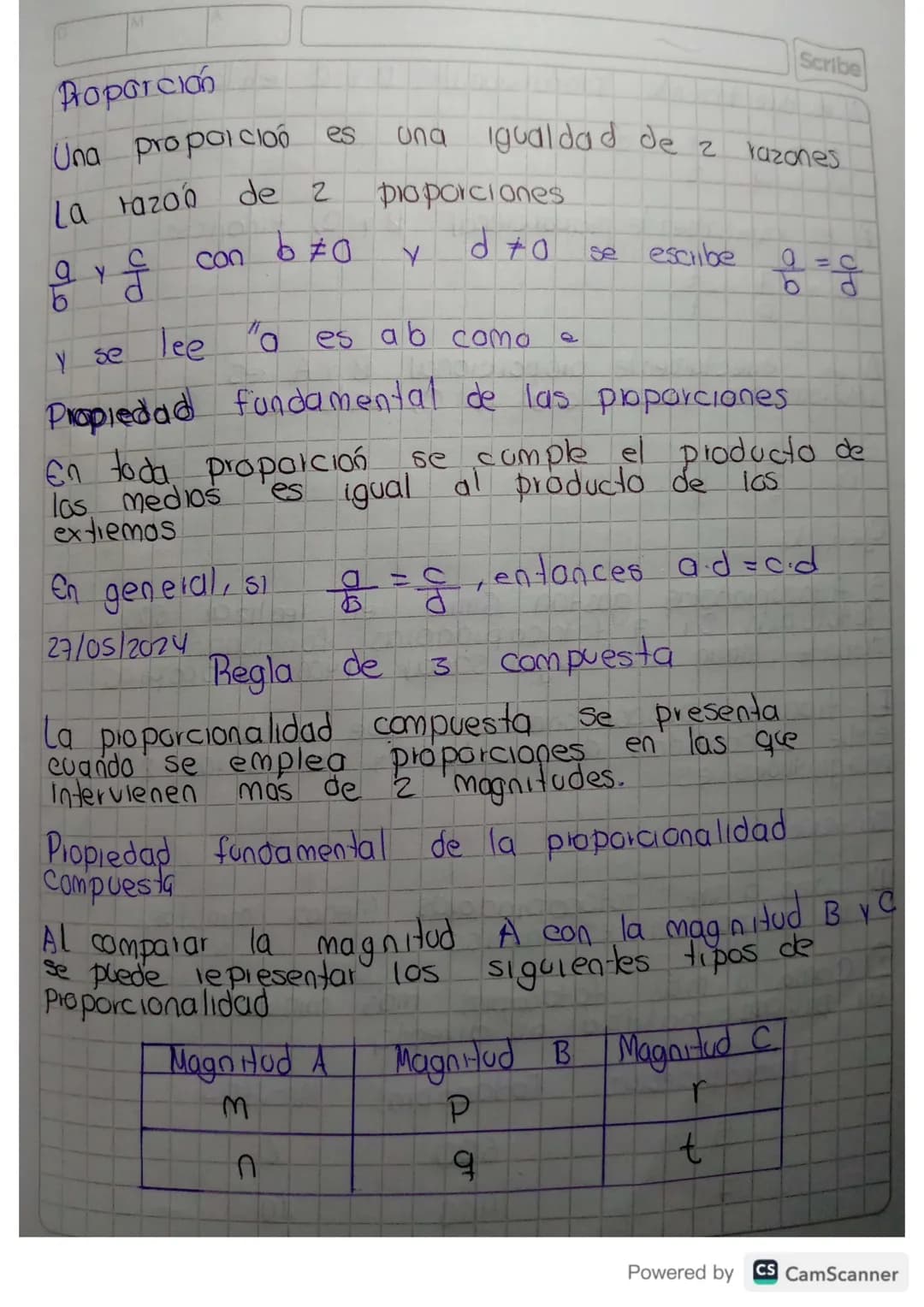 Scribe

Bazones Y proporciones
El estudio de las razones y proporciones
se inicia con una solución de problemas
de repartos proporcionales, 