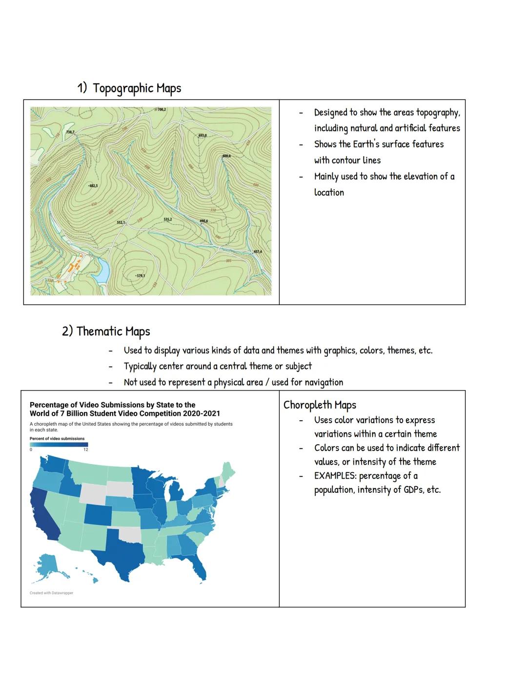 
<p>Topographic maps, also known as topo maps, are designed to show the areas topography, including natural and artificial features. They di