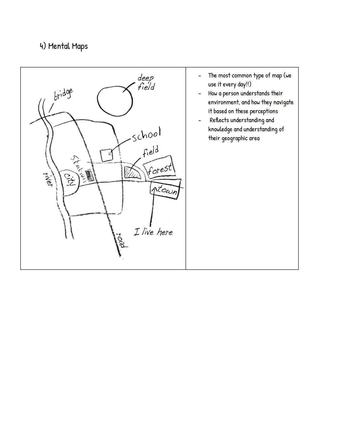 
<p>Topographic maps, also known as topo maps, are designed to show the areas topography, including natural and artificial features. They di
