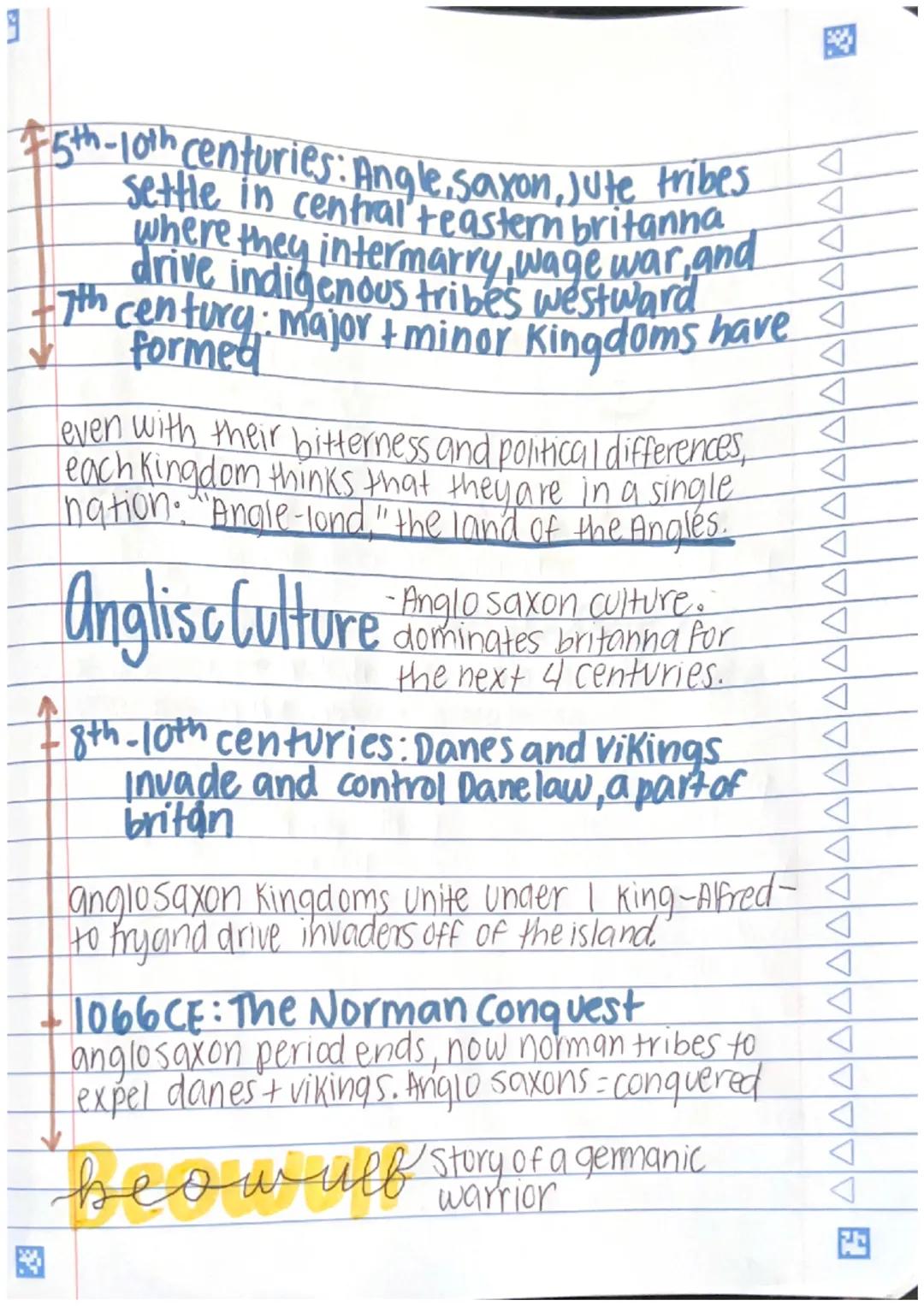 Beowulf lesson one

8th-11th centurylanglo saxon period
the earliest form of english 450 CE-1066CE

the anglosaxons a germanic society
[
Sho