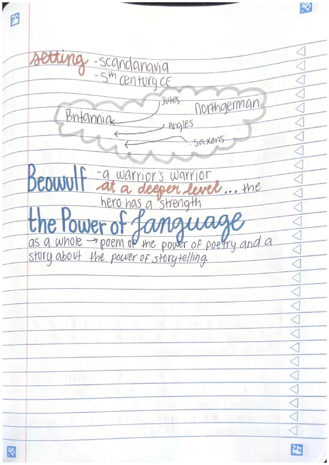Beowulf lesson one

8th-11th centurylanglo saxon period
the earliest form of english 450 CE-1066CE

the anglosaxons a germanic society
[
Sho